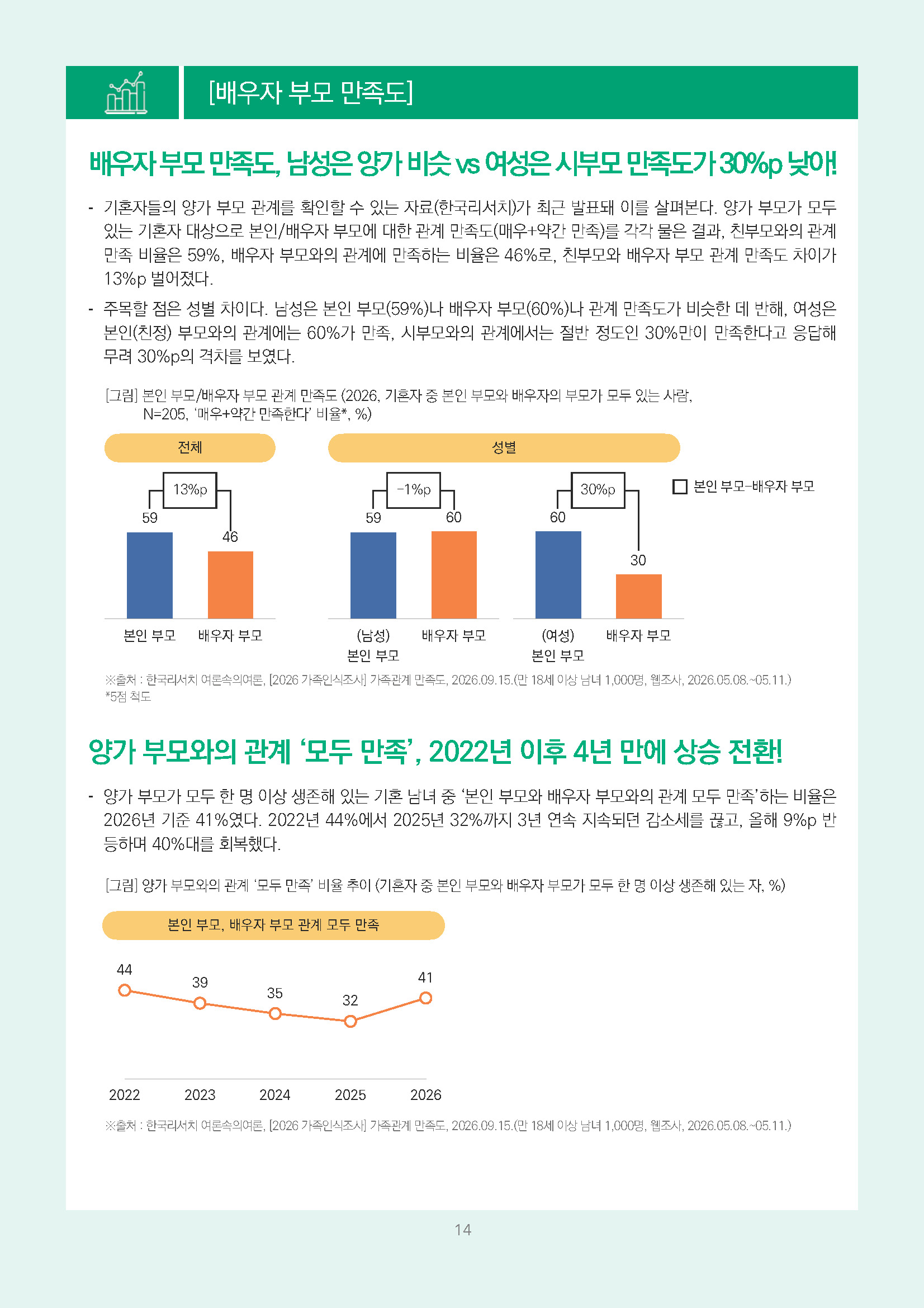 주간리포트351호_260922_페이지_14.jpg