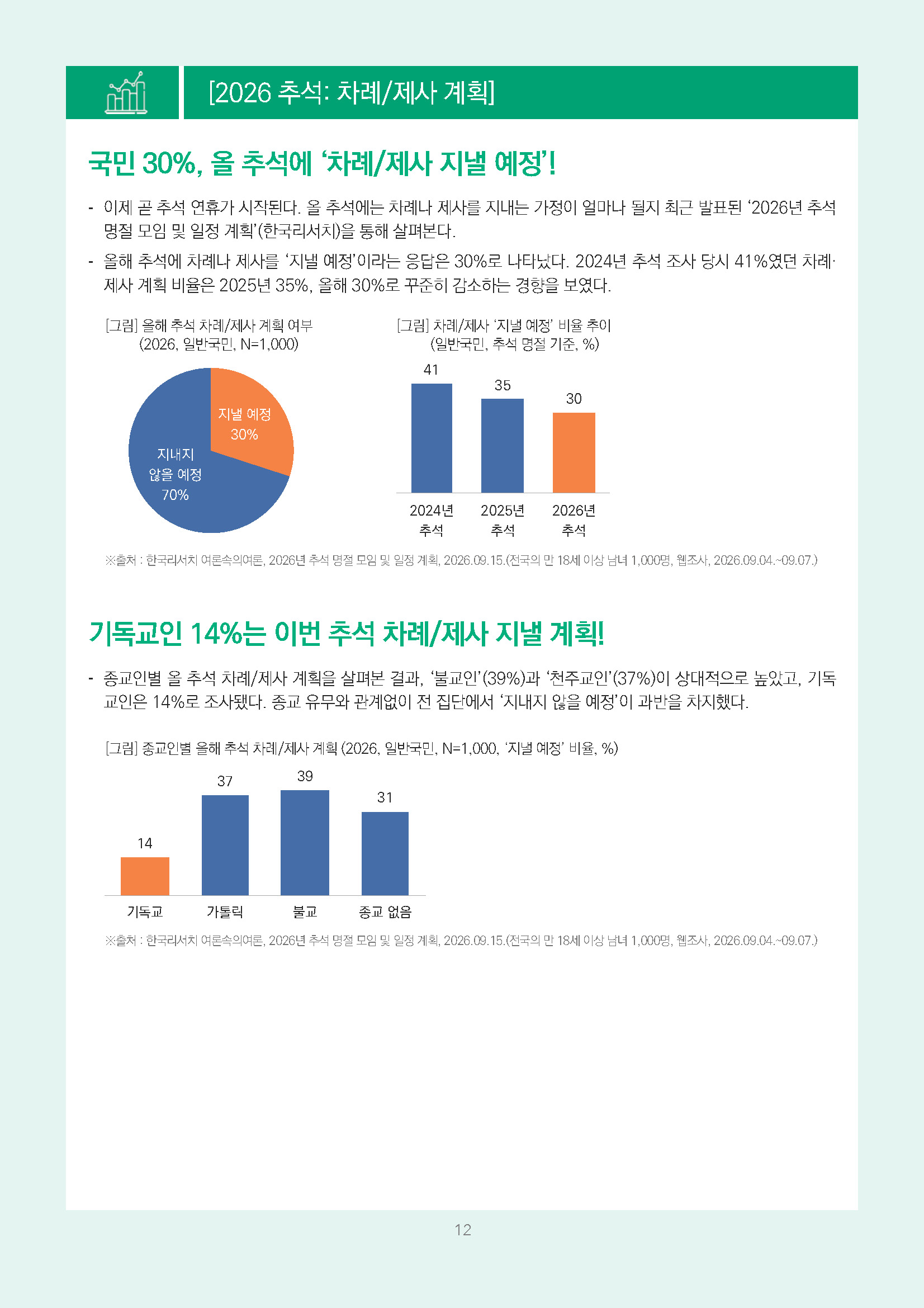 주간리포트351호_260922_페이지_12.jpg