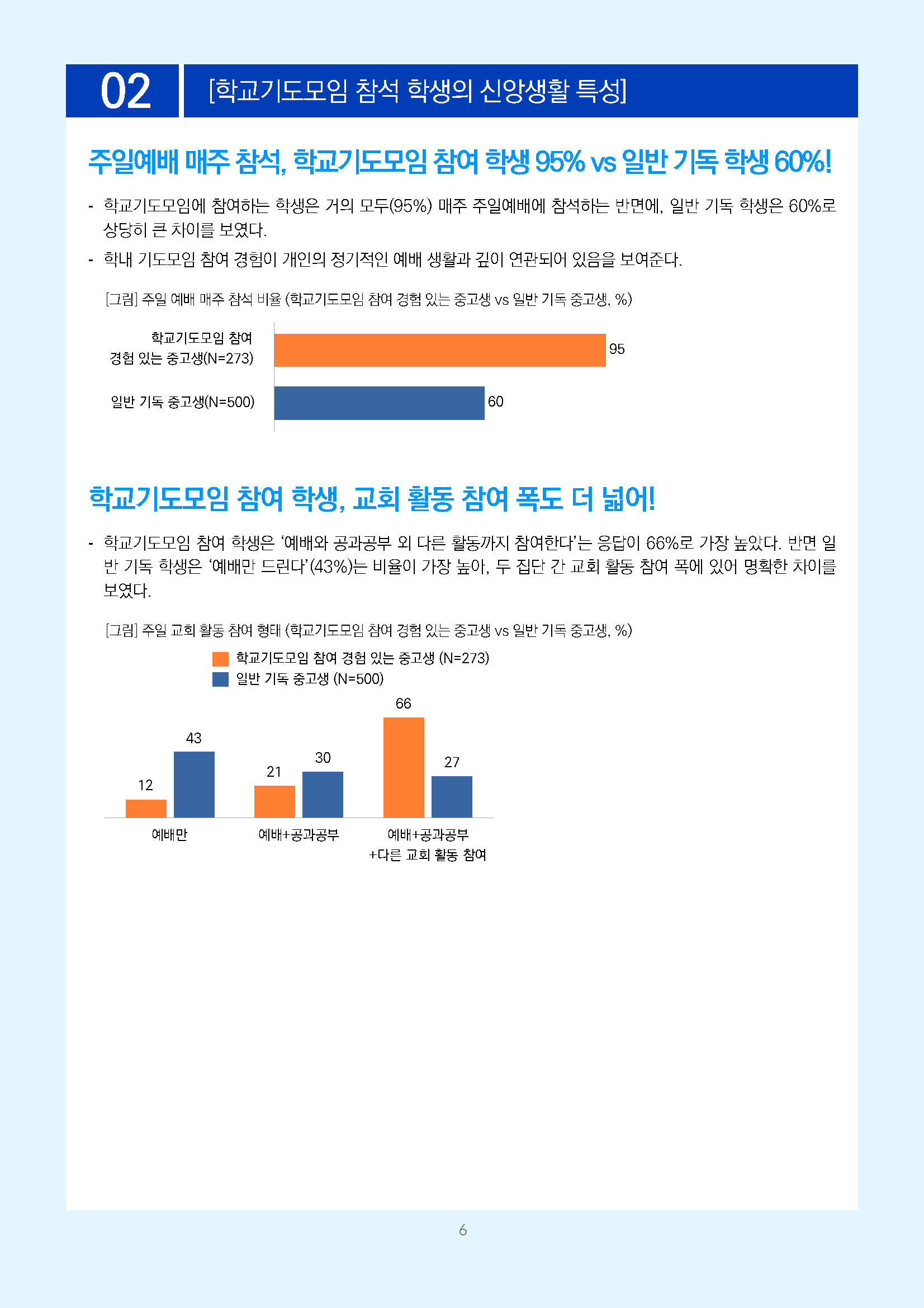 주간리포트351호_260922_페이지_06.jpg