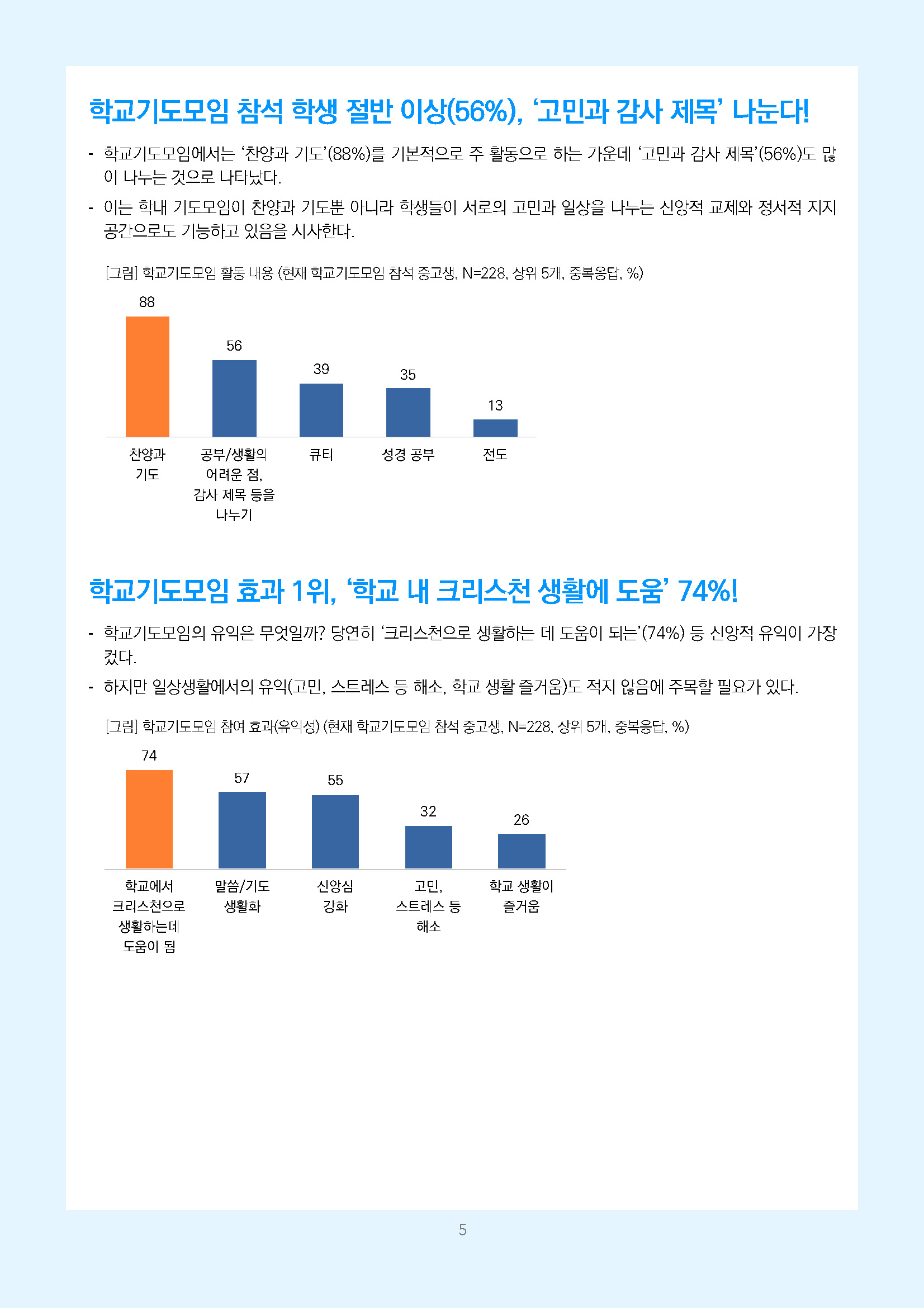 주간리포트351호_260922_페이지_05.jpg