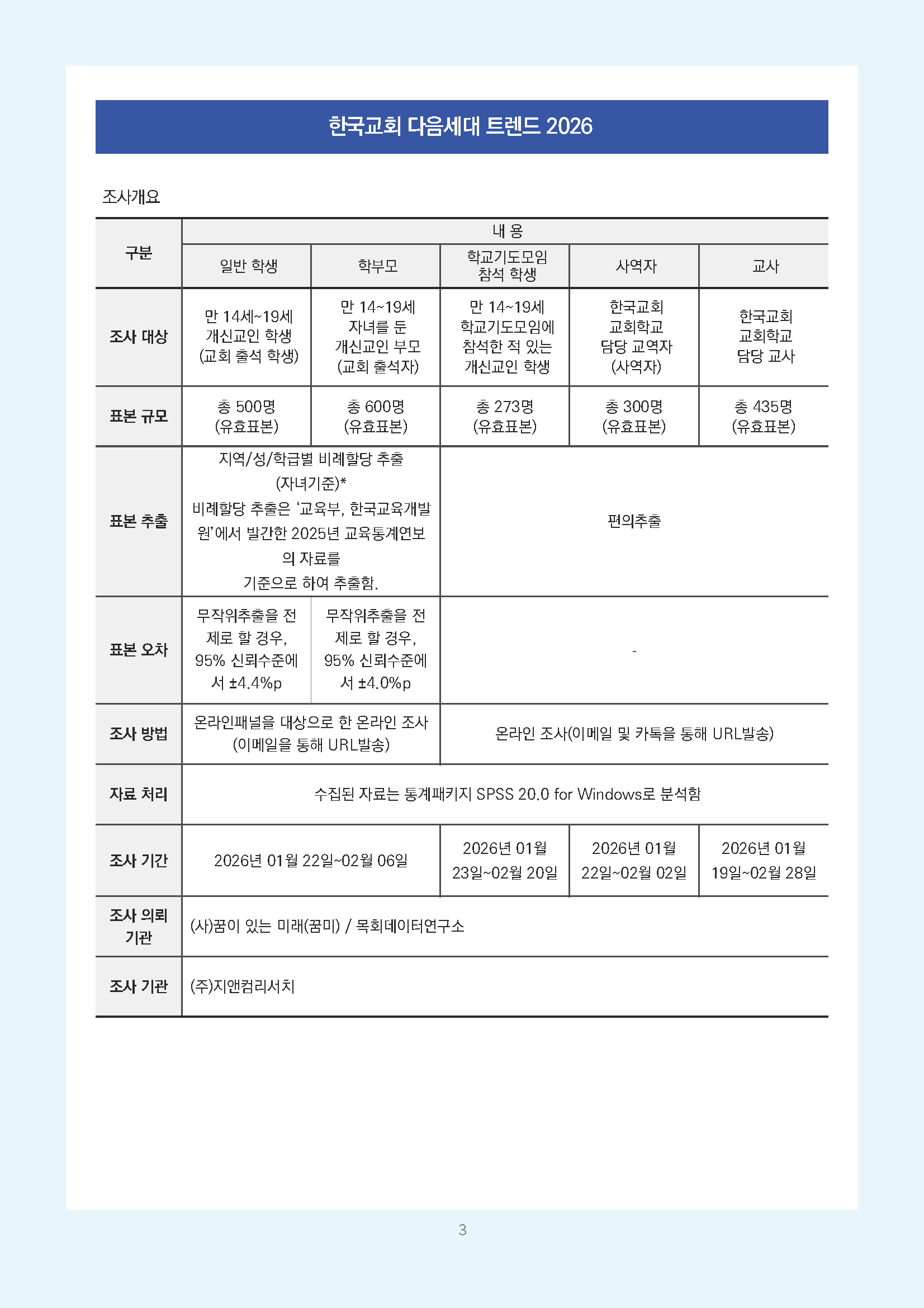 주간리포트351호_260922_페이지_03.jpg