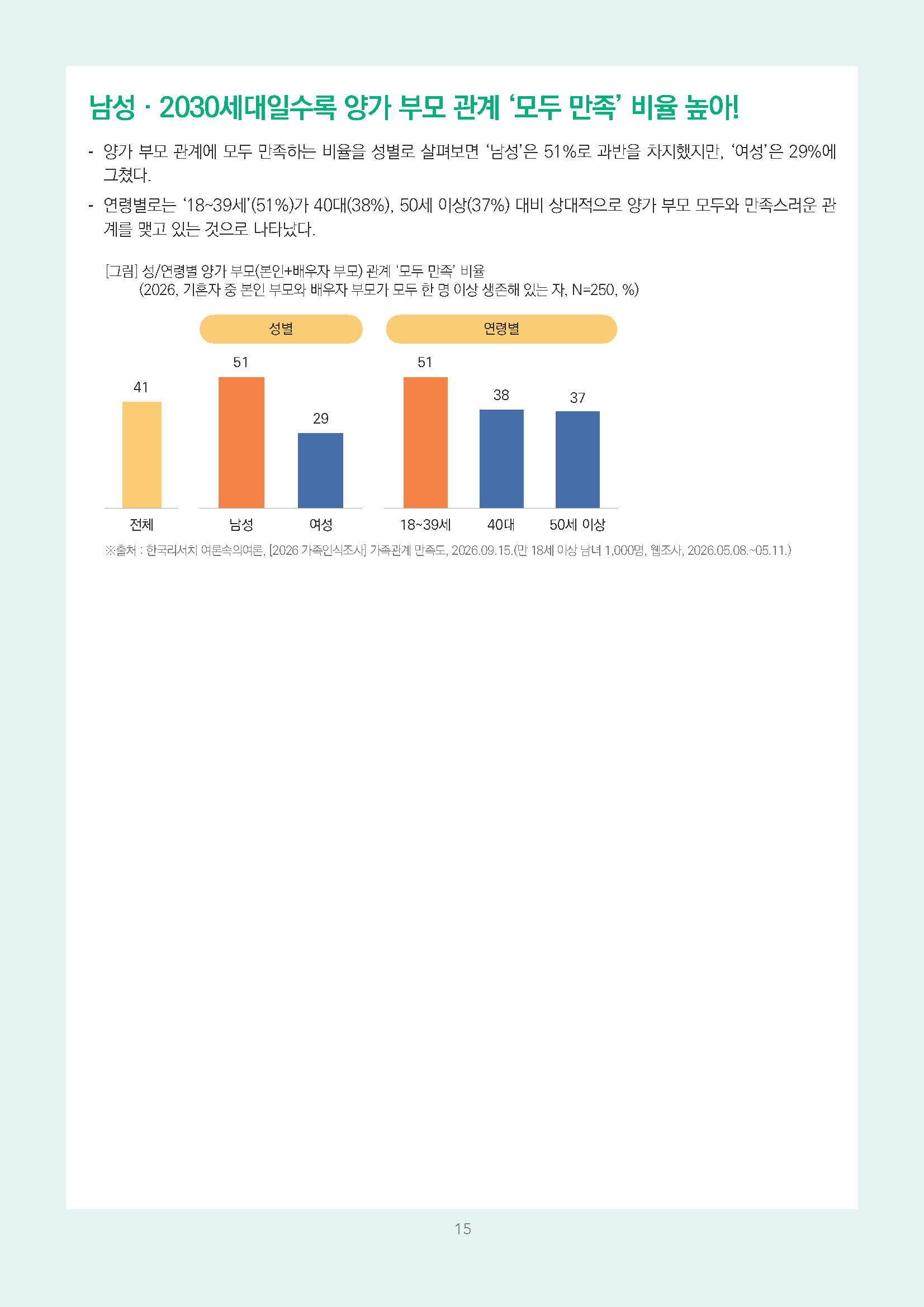 주간리포트351호_260922_페이지_15.jpg