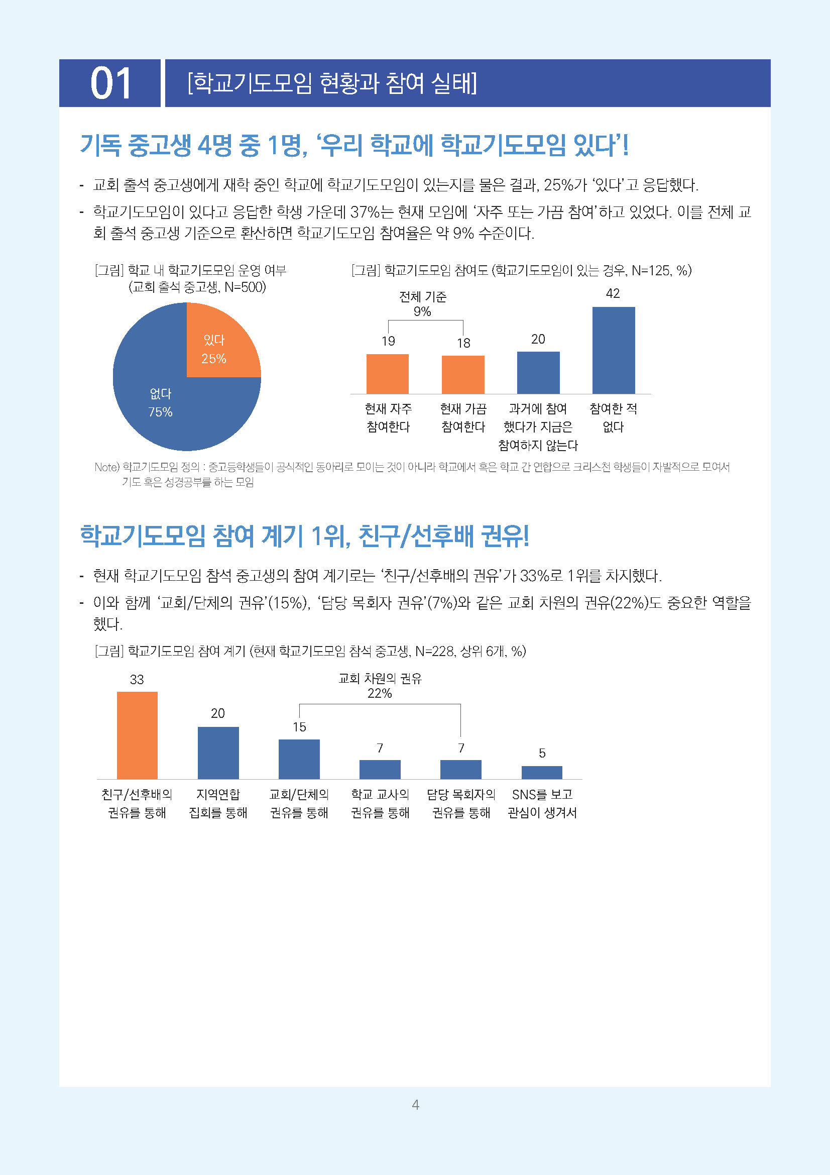 주간리포트351호_260922_페이지_04.jpg