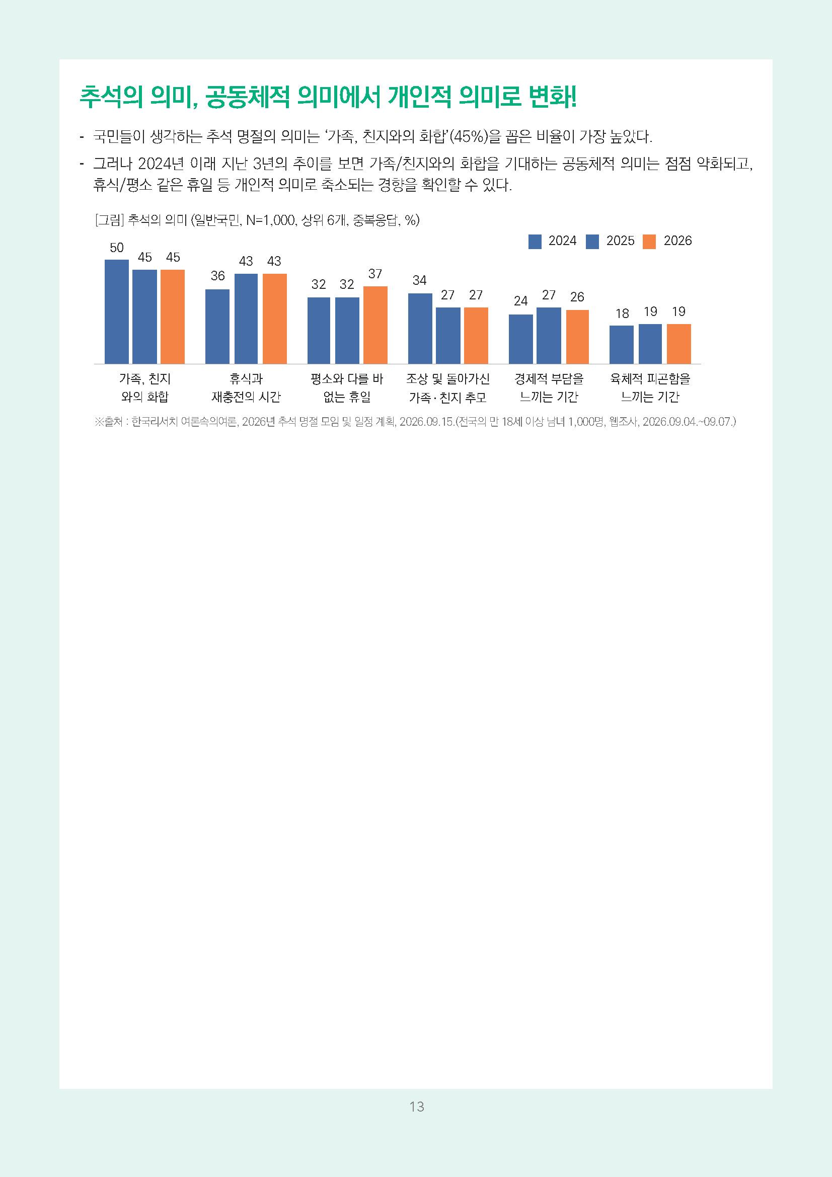 주간리포트351호_260922_페이지_13.jpg