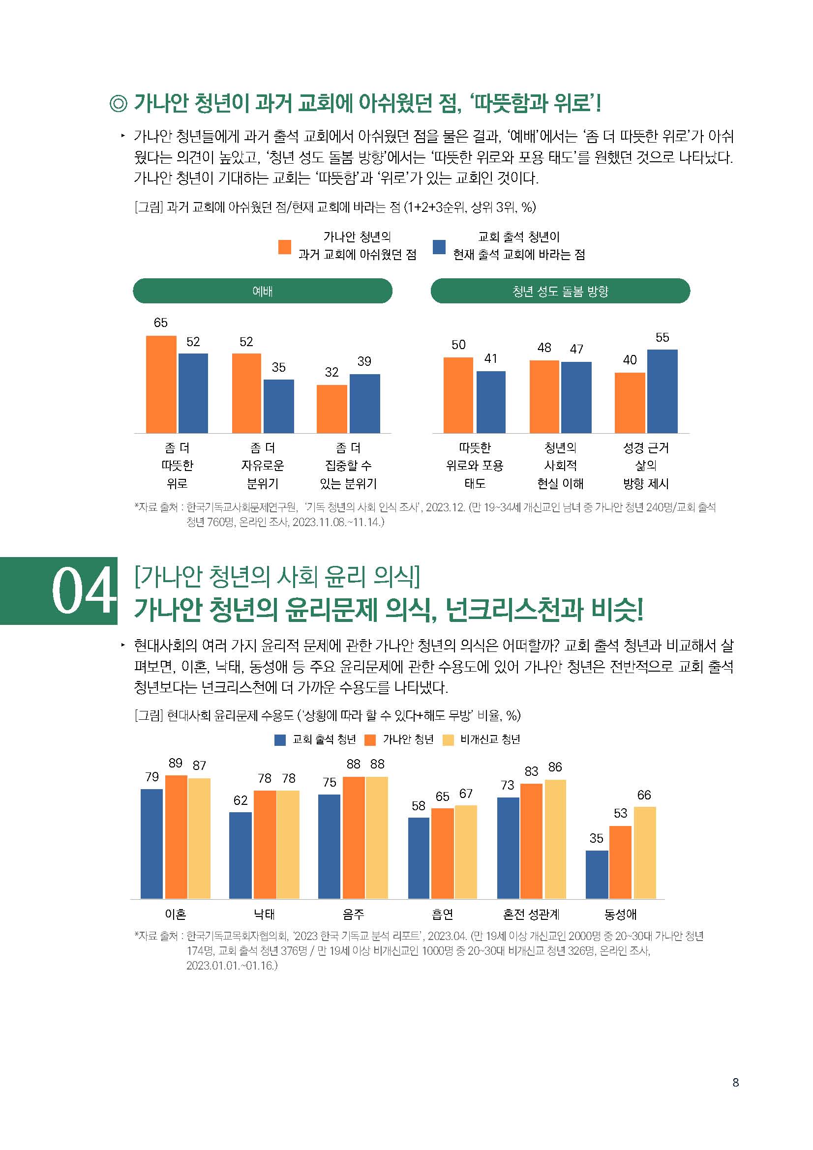 주간리포트227호_240206_페이지_08.jpg