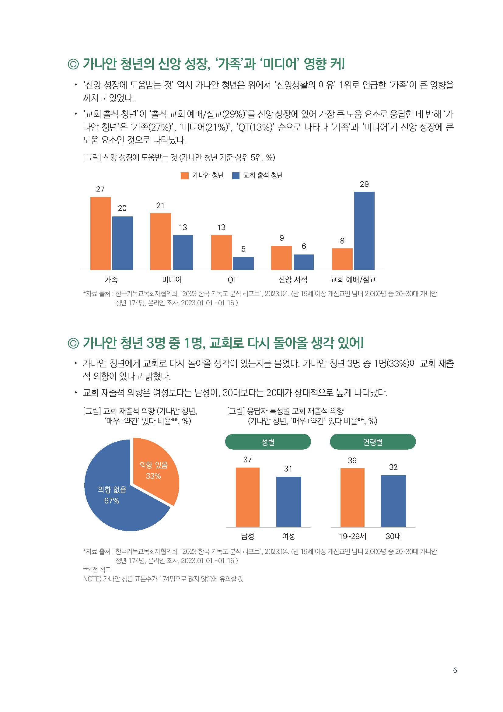 주간리포트227호_240206_페이지_06.jpg