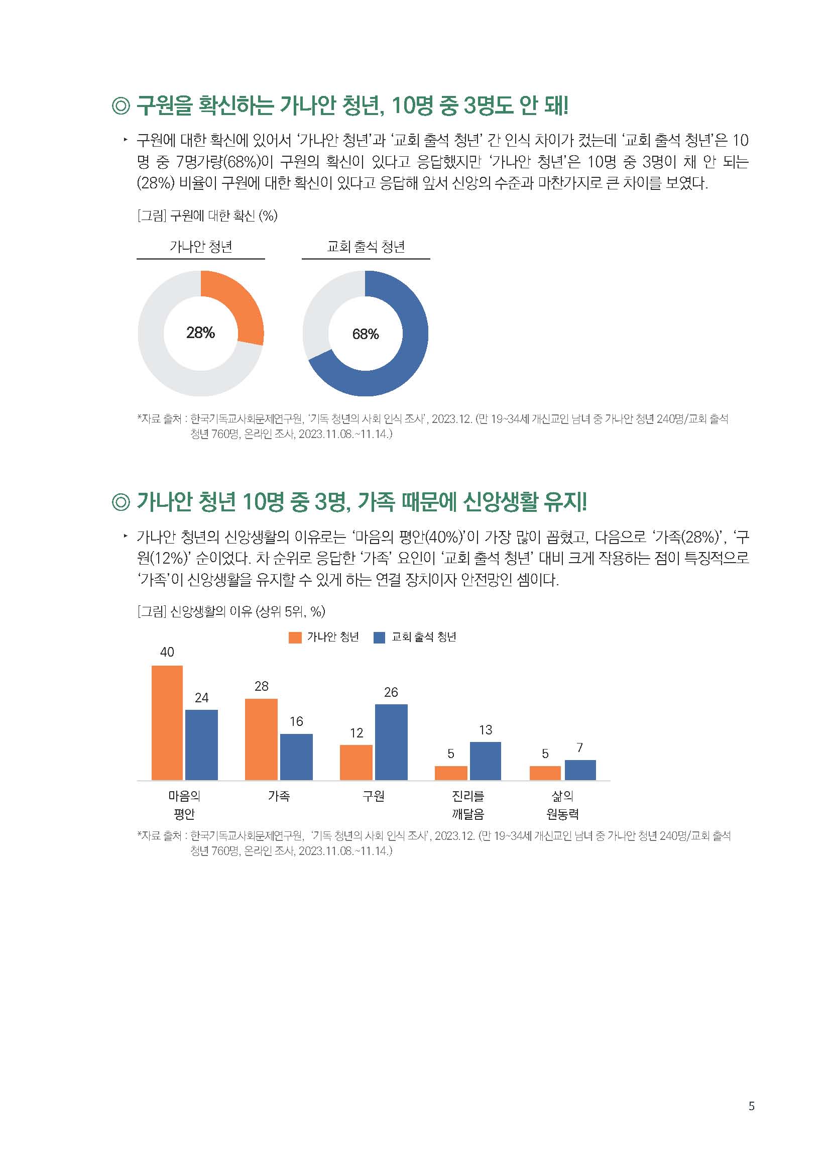 주간리포트227호_240206_페이지_05.jpg