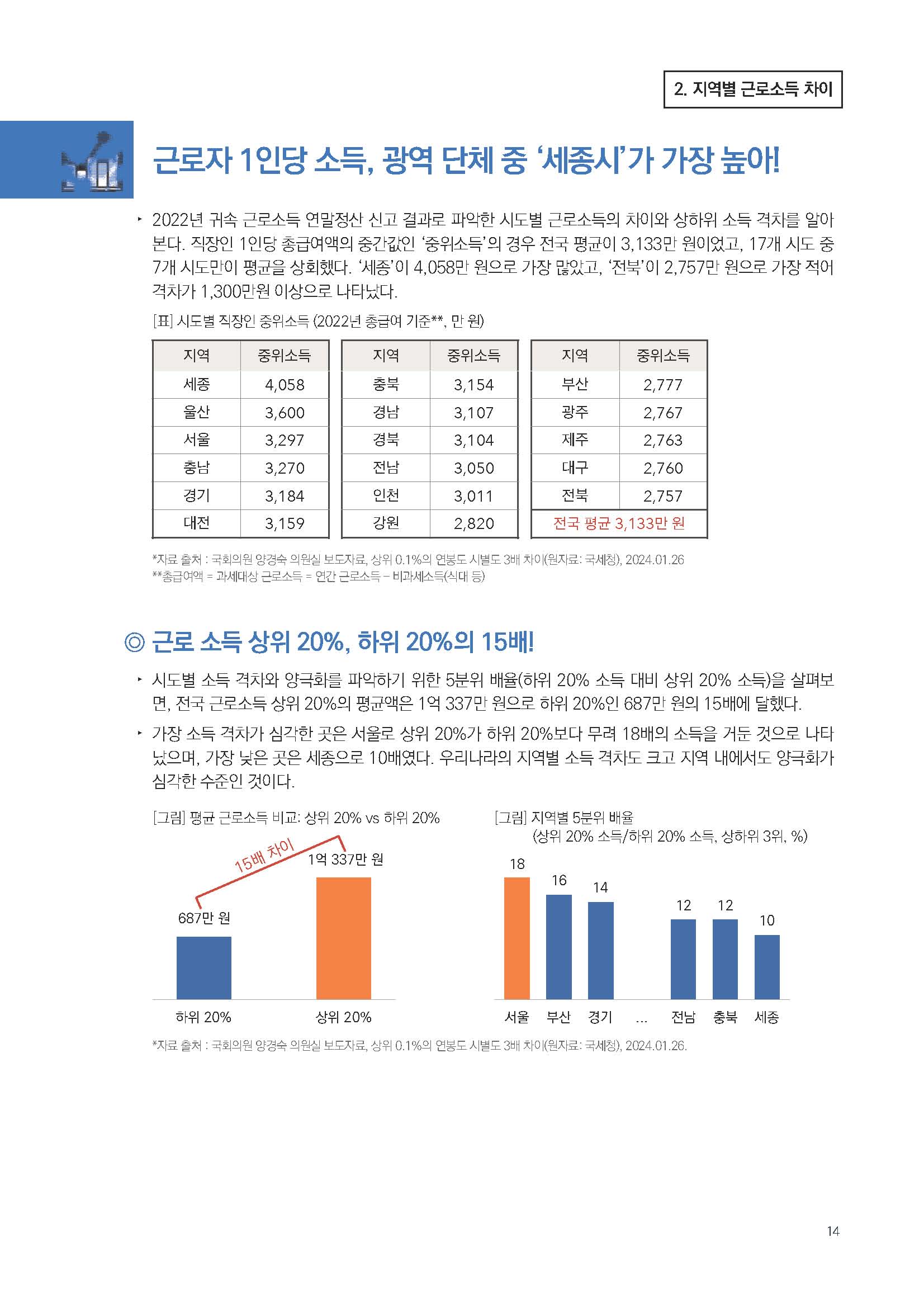 주간리포트227호_240206_페이지_14.jpg