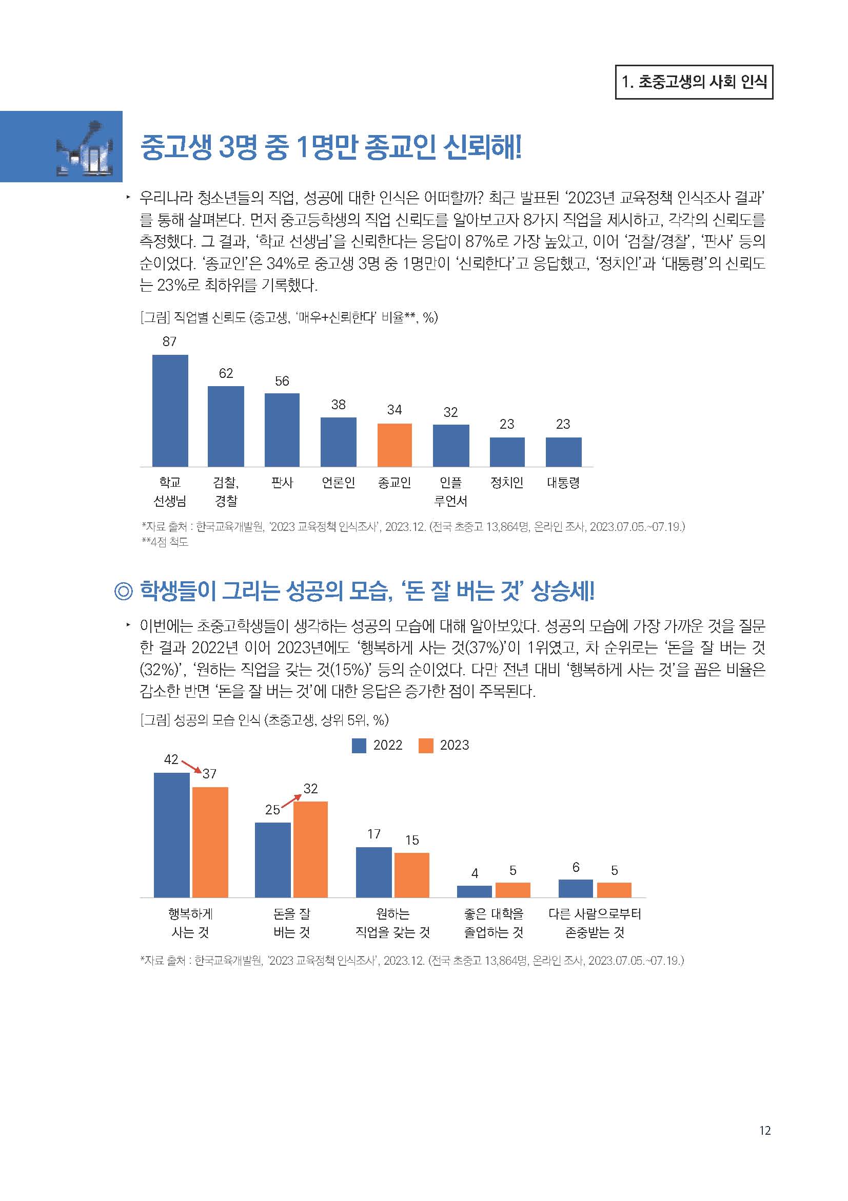 주간리포트227호_240206_페이지_12.jpg