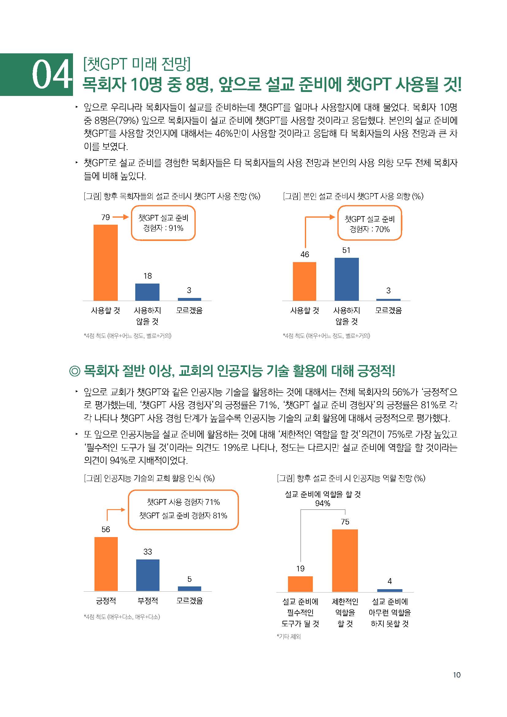 주간리포트186호_230404_페이지_10.jpg