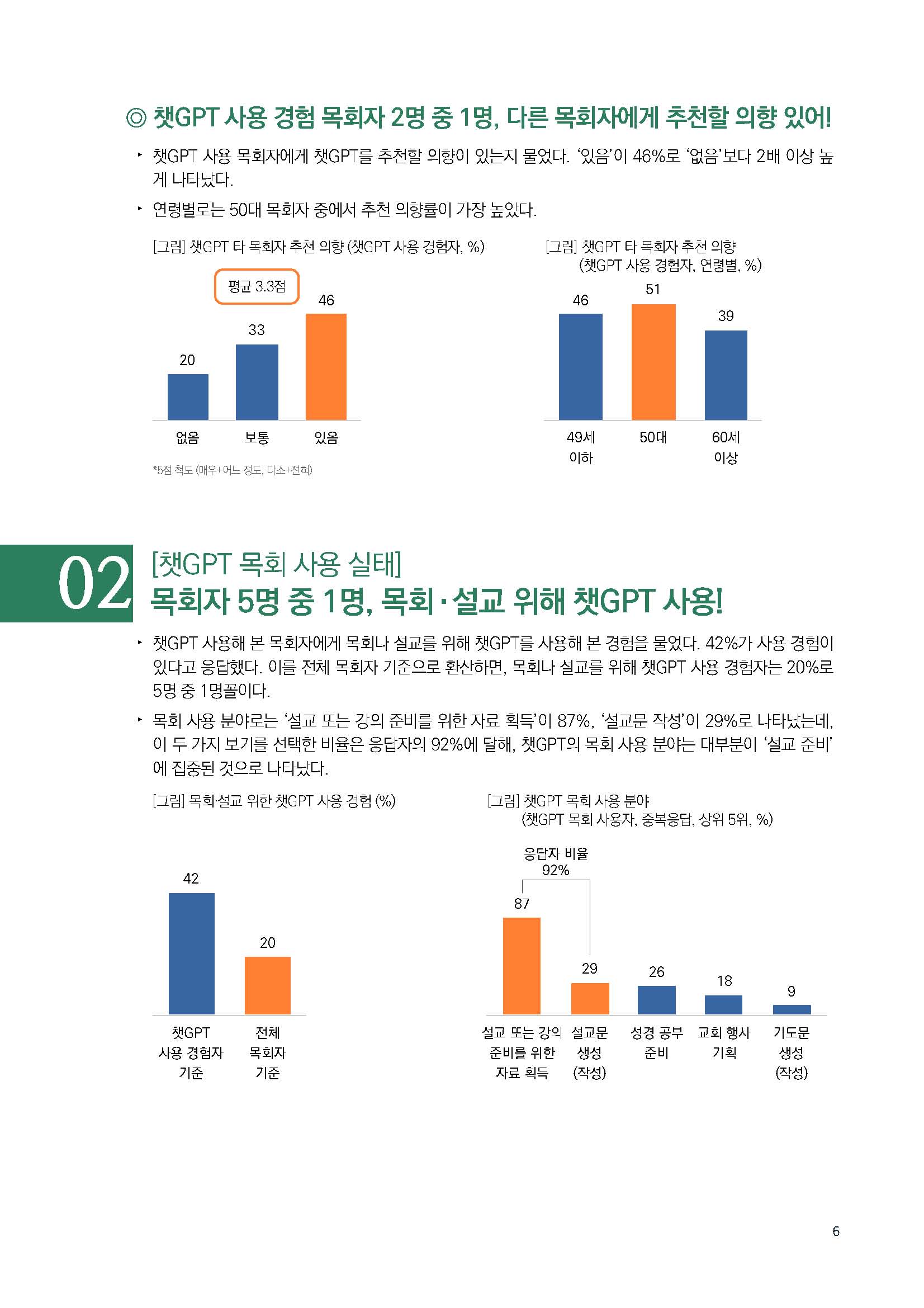 주간리포트186호_230404_페이지_06.jpg