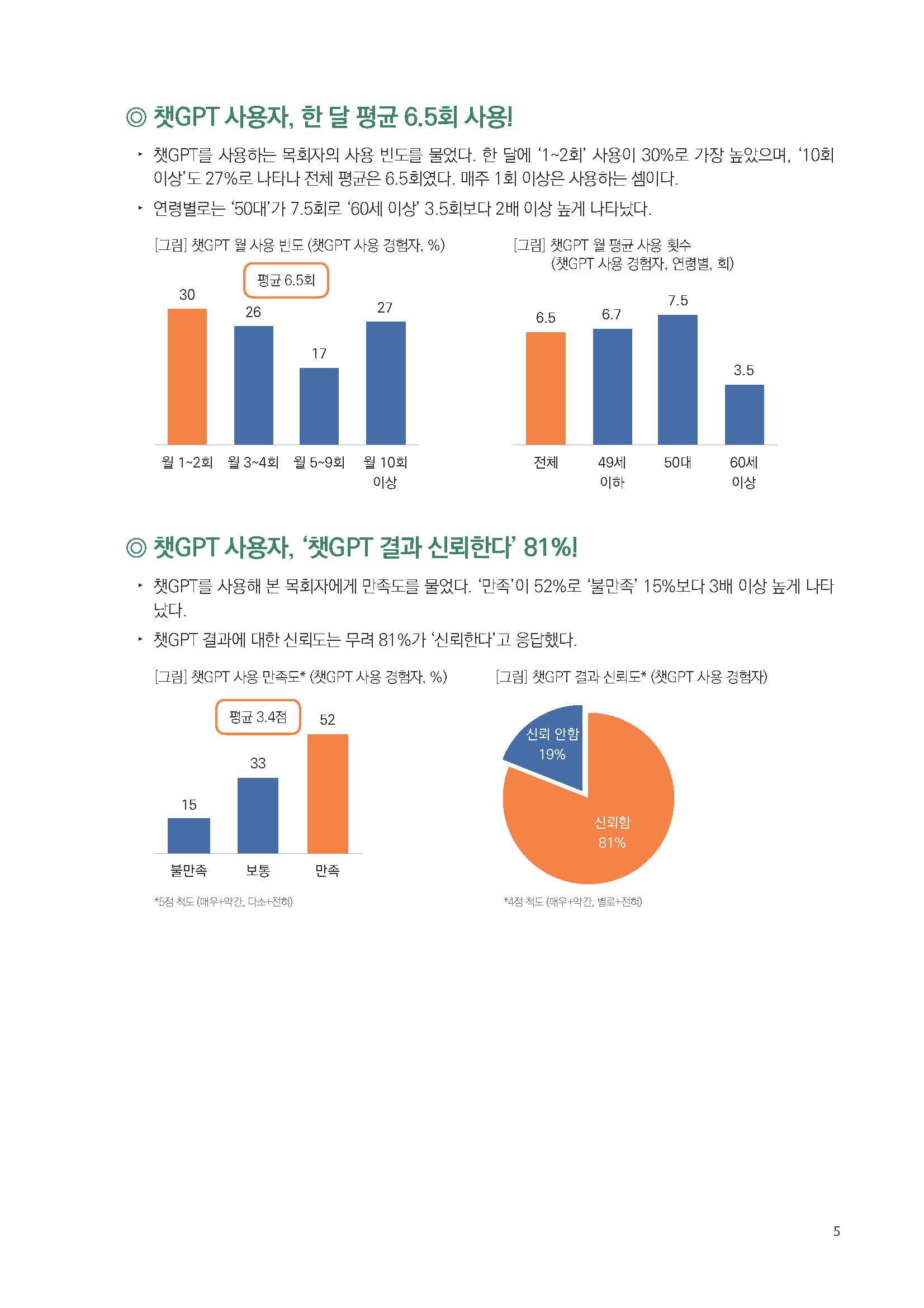 주간리포트186호_230404_페이지_05.jpg