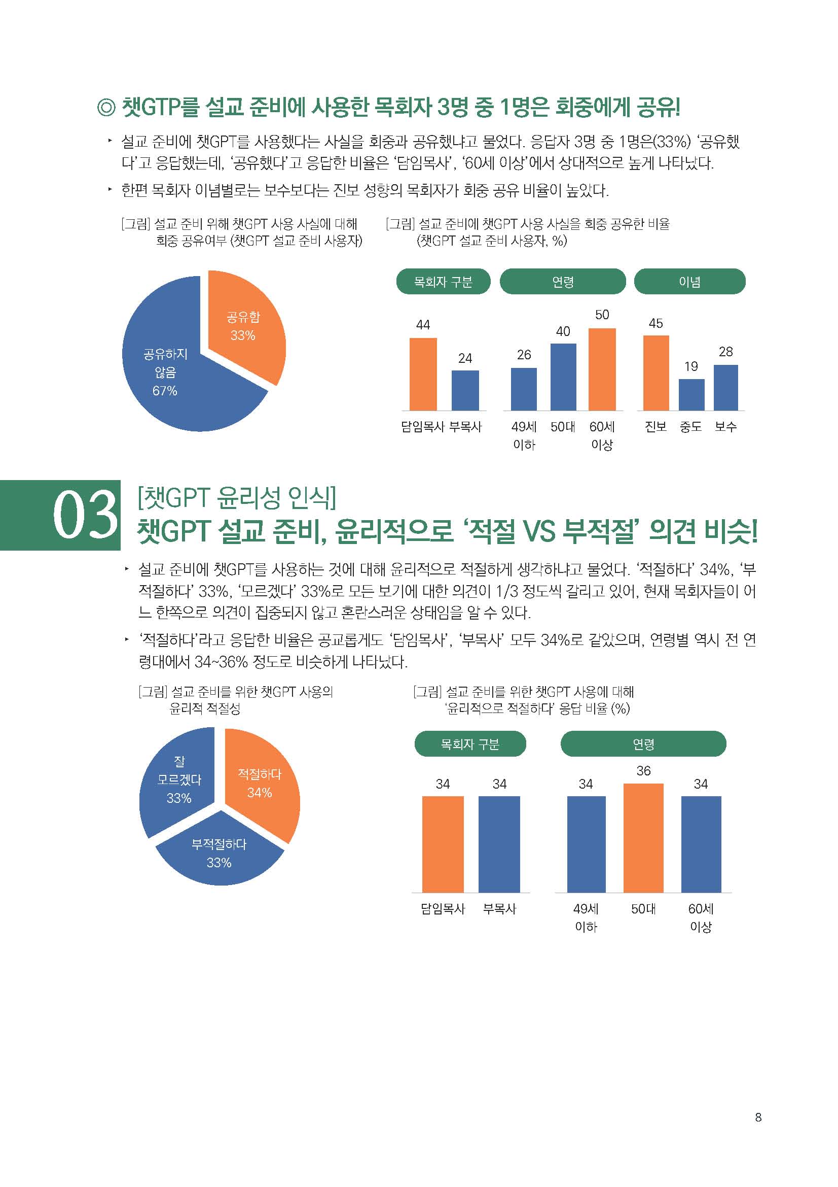 주간리포트186호_230404_페이지_08.jpg