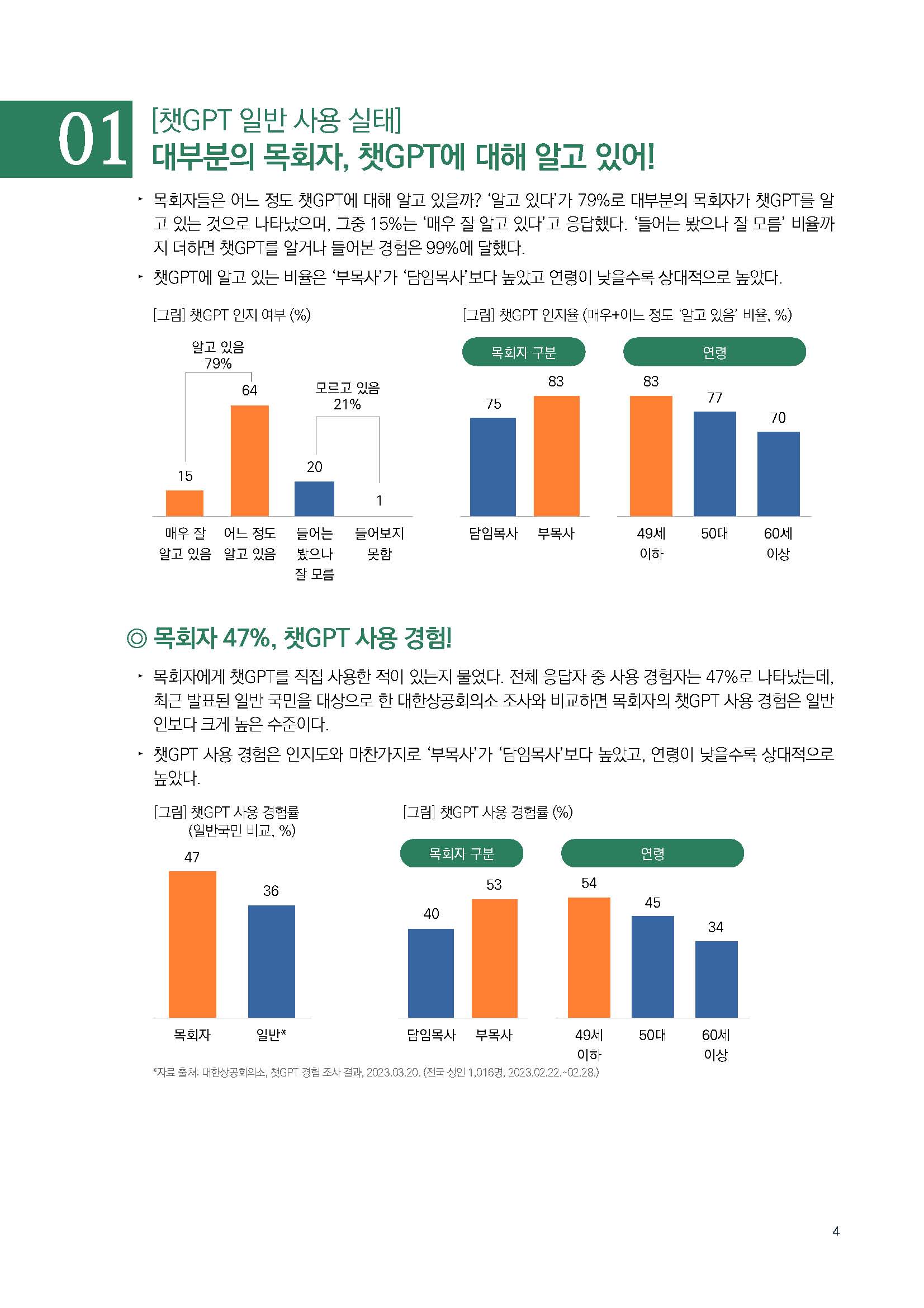 주간리포트186호_230404_페이지_04.jpg