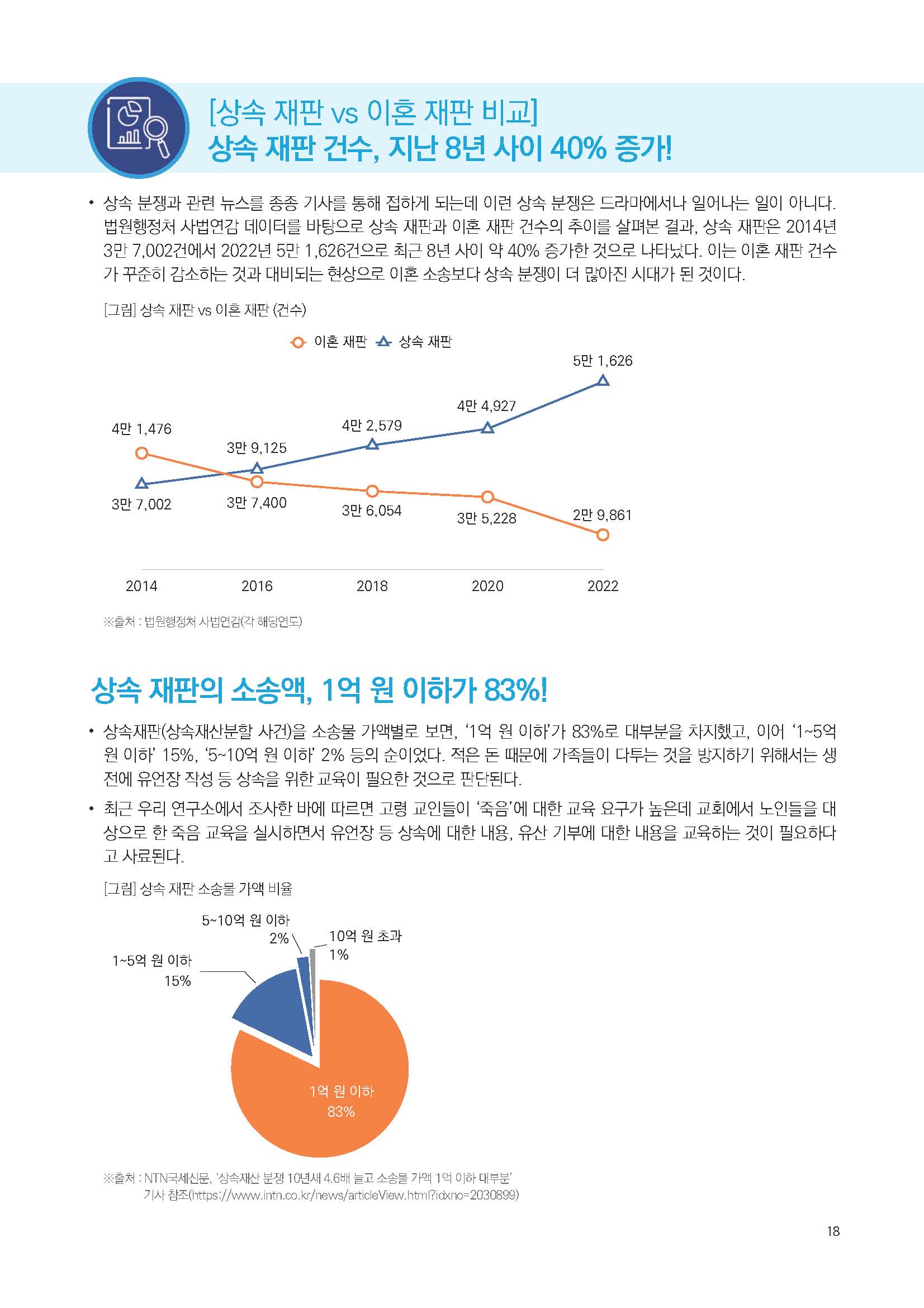 주간리포트228호_240220_페이지_18.jpg