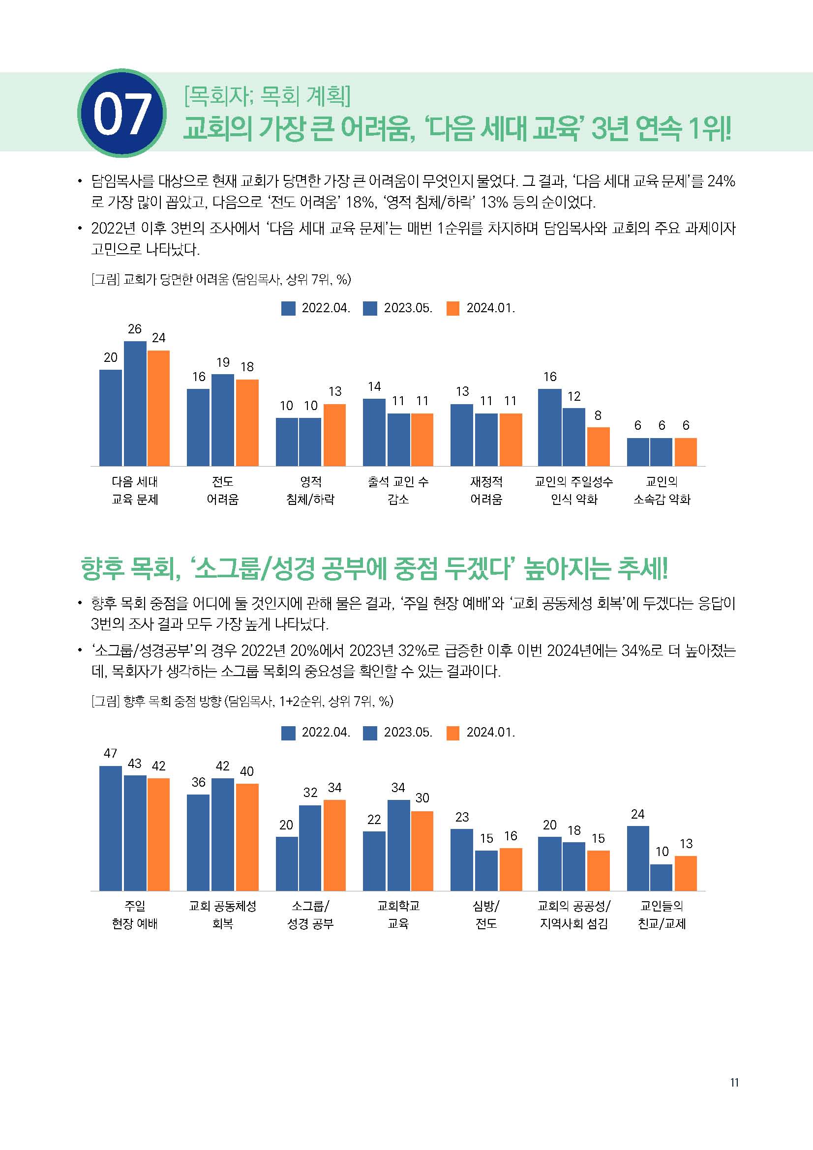 주간리포트228호_240220_페이지_11.jpg