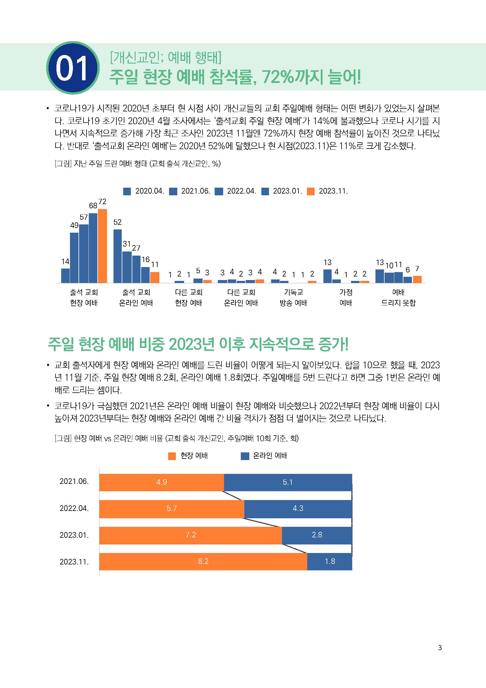 주간리포트228호_240220_페이지_03.jpg