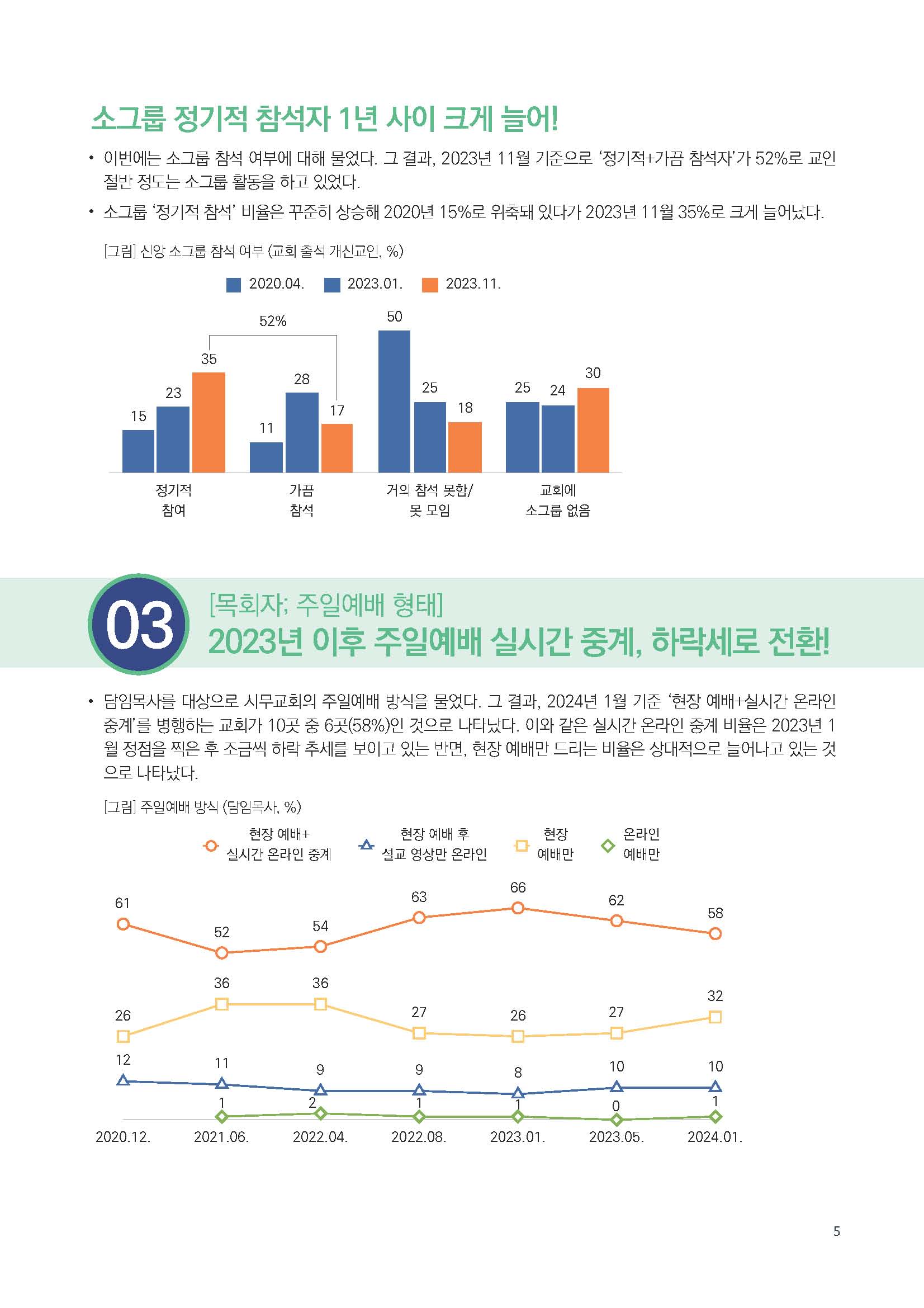 주간리포트228호_240220_페이지_05.jpg