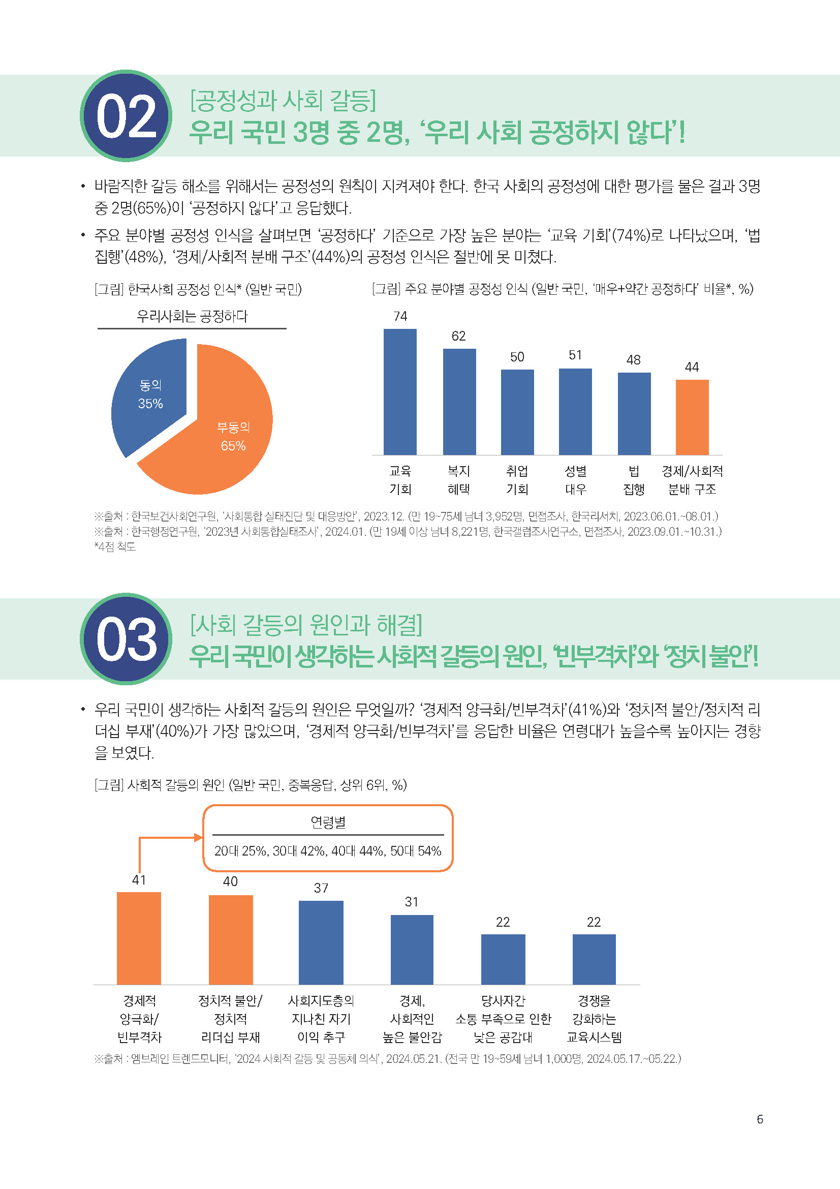 주간리포트270호_250107_페이지_06.jpg