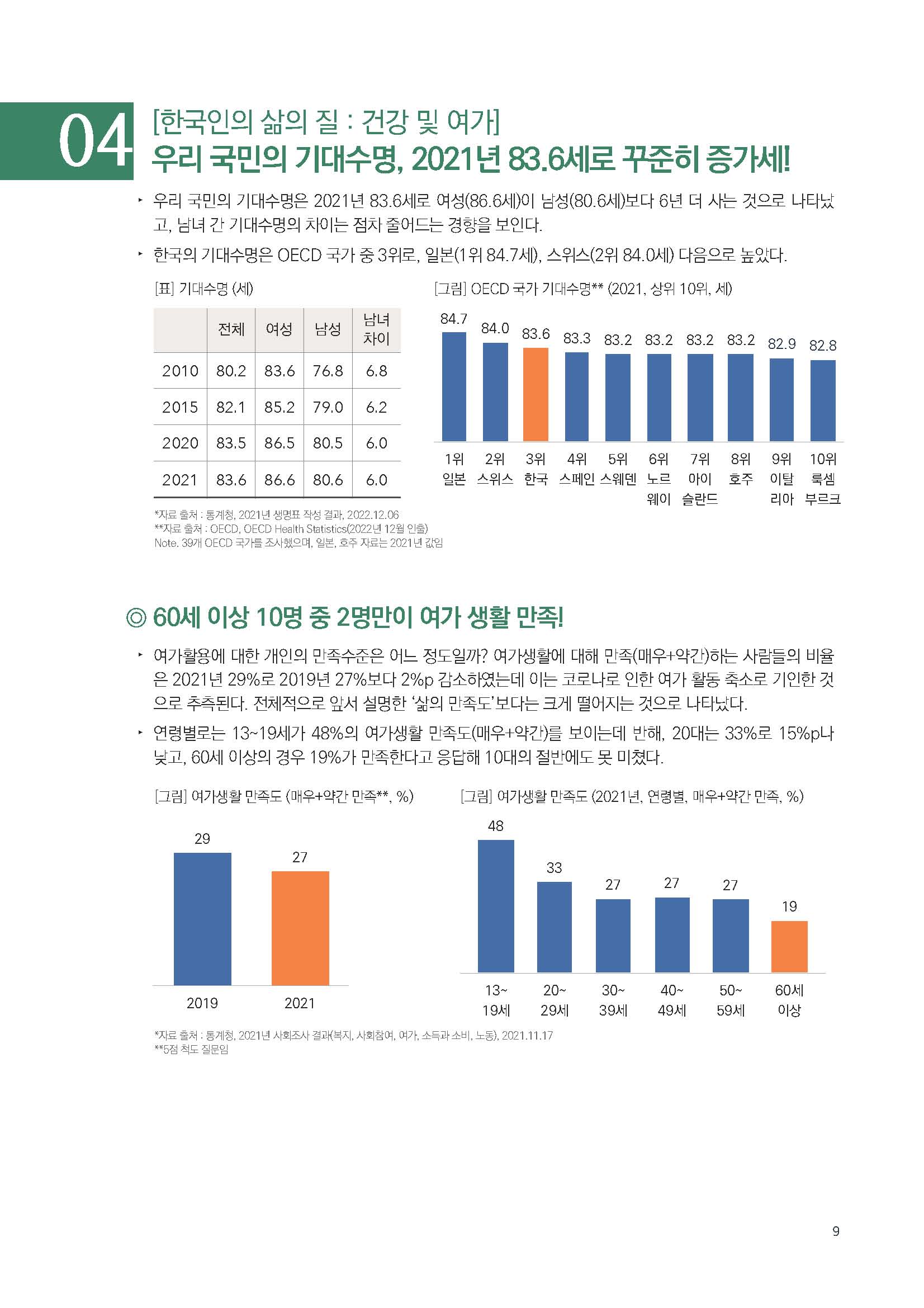 주간리포트187호_230411_페이지_09.jpg