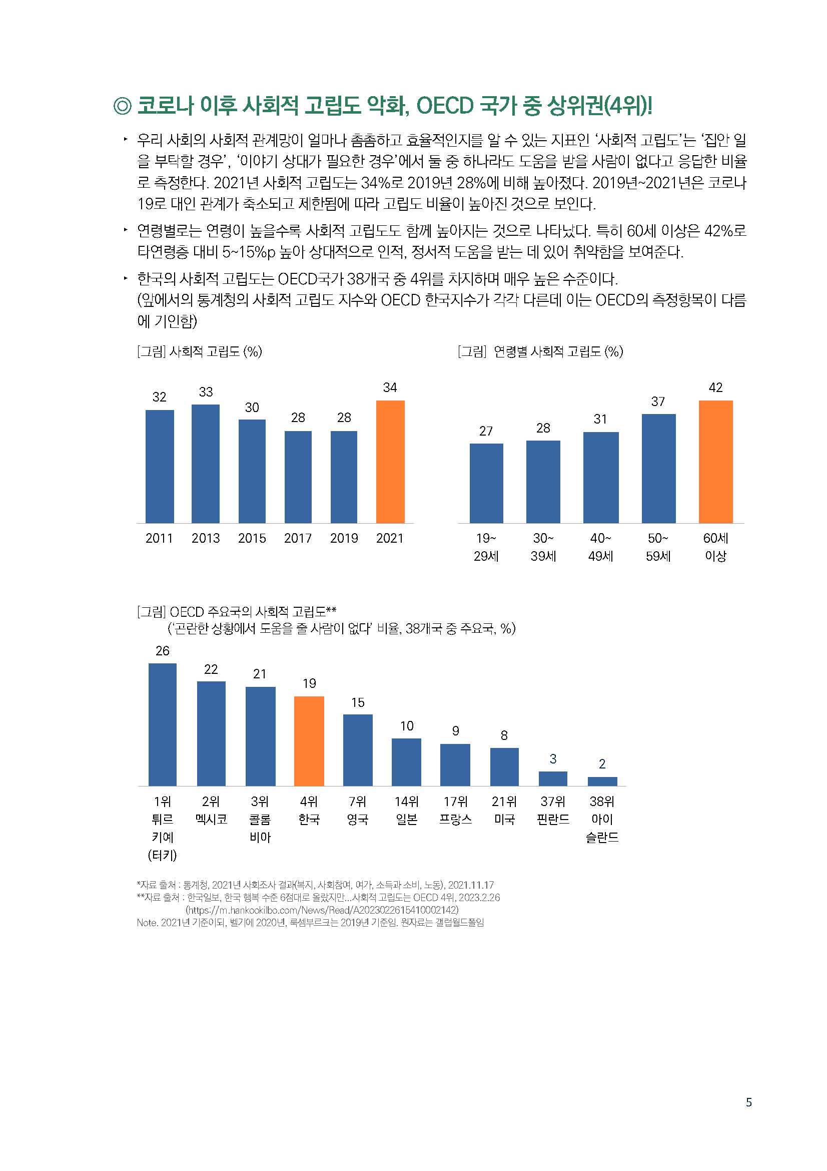 주간리포트187호_230411_페이지_05.jpg