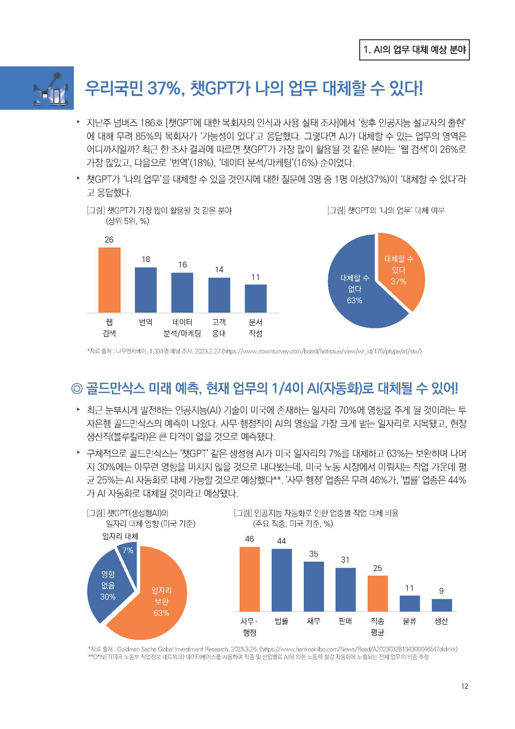 주간리포트187호_230411_페이지_12.jpg