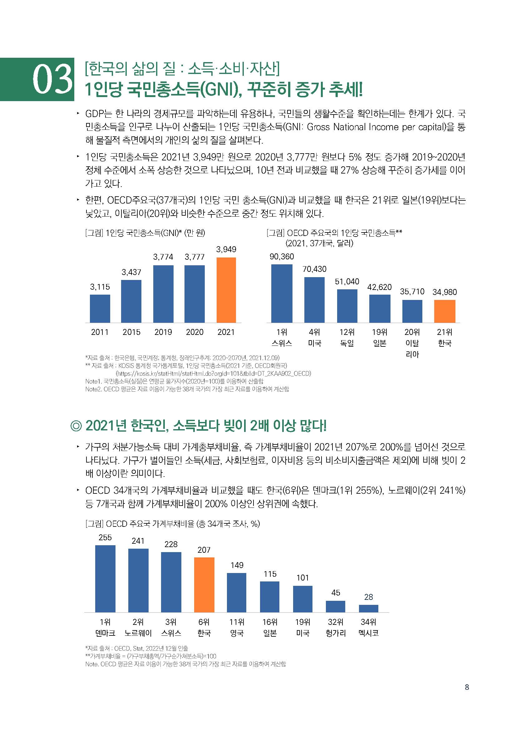 주간리포트187호_230411_페이지_08.jpg