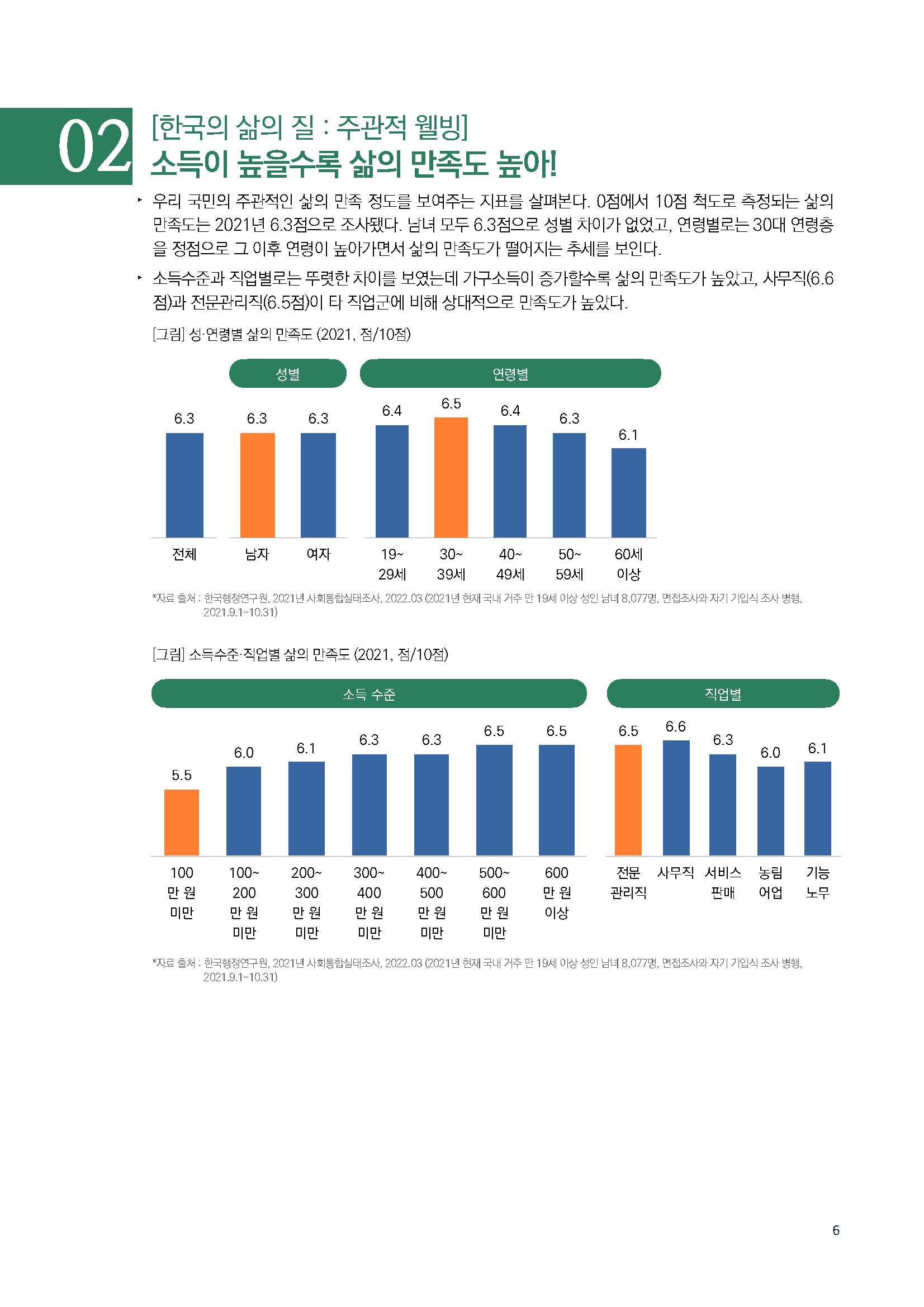 주간리포트187호_230411_페이지_06.jpg