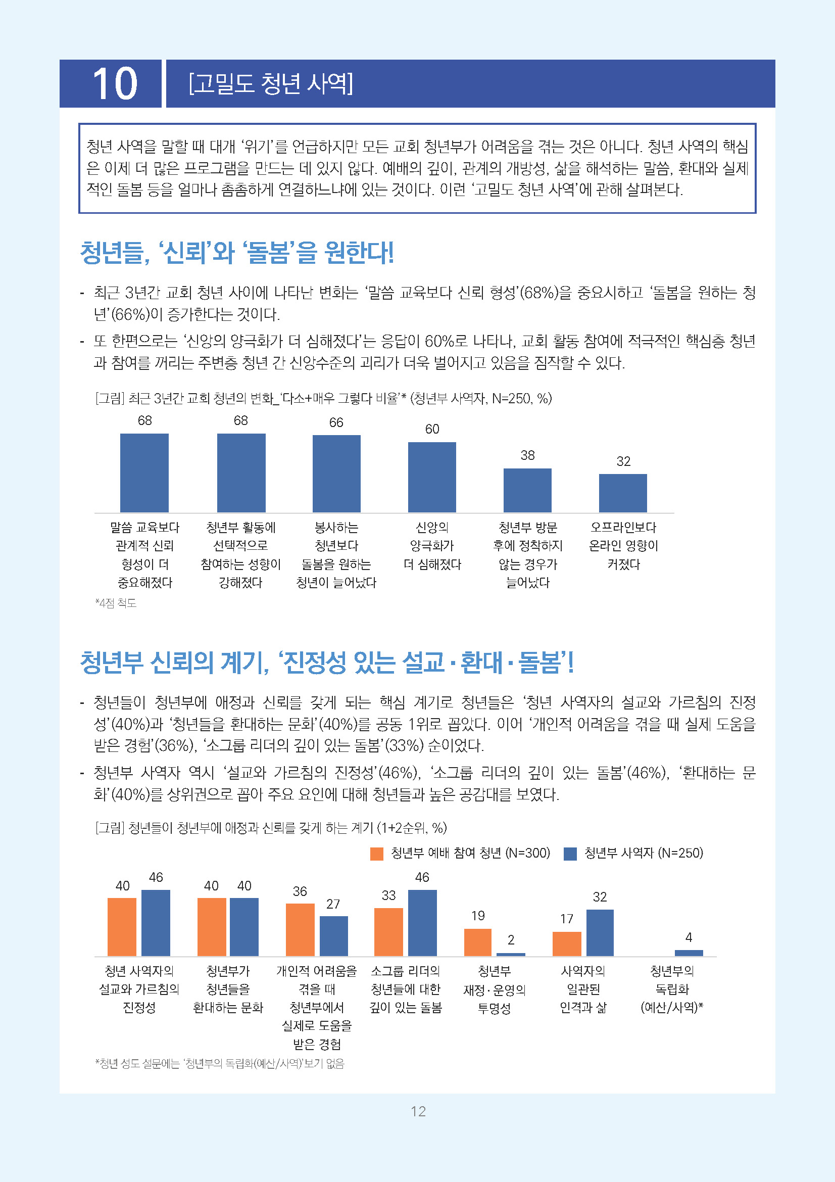 주간리포트352호_261006_페이지_12.jpg