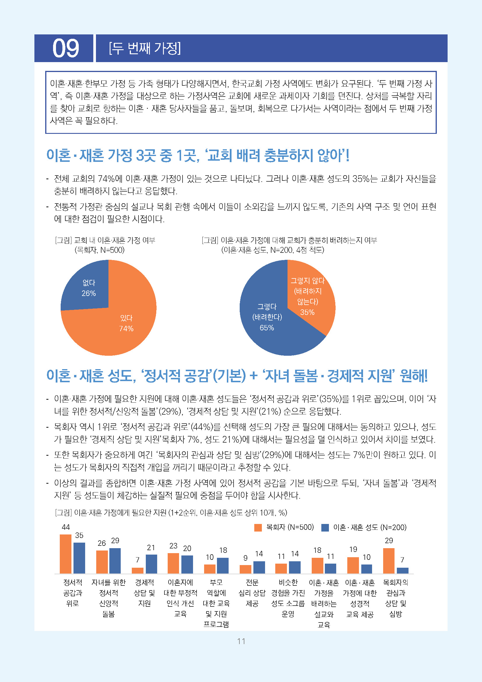 주간리포트352호_261006_페이지_11.jpg
