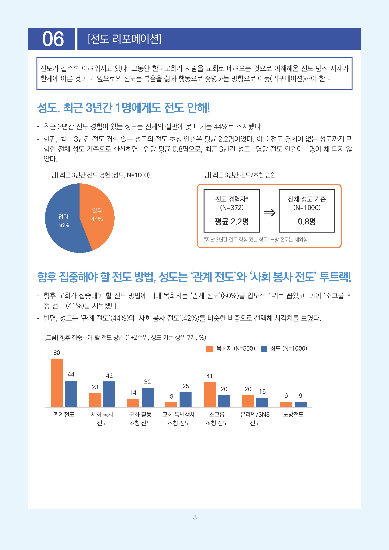 주간리포트352호_261006_페이지_08.jpg