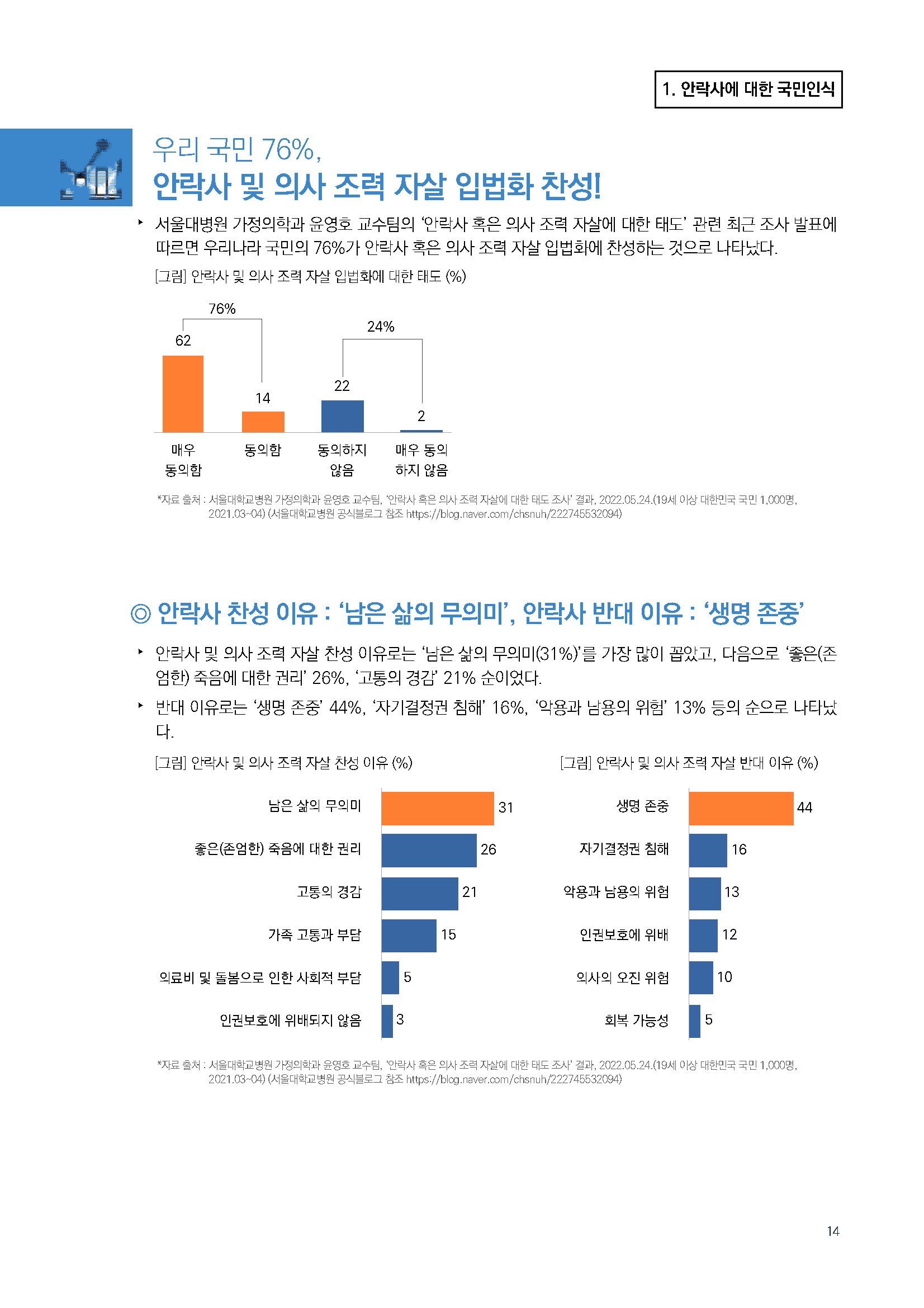 주간리포트148_220614_페이지_14.jpg