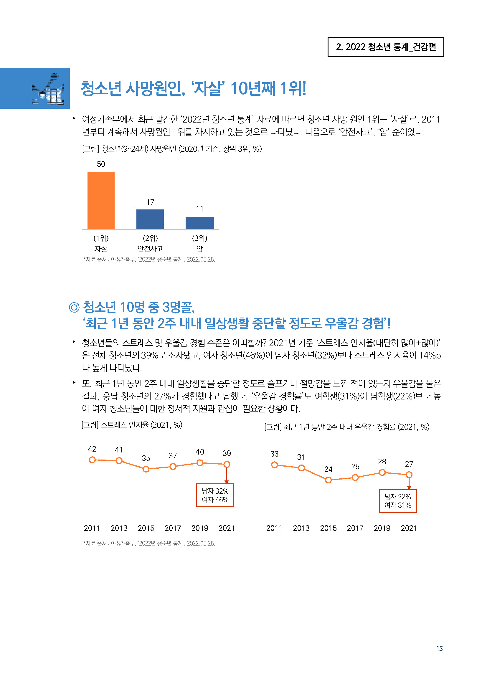 주간리포트148_220614_페이지_15.jpg