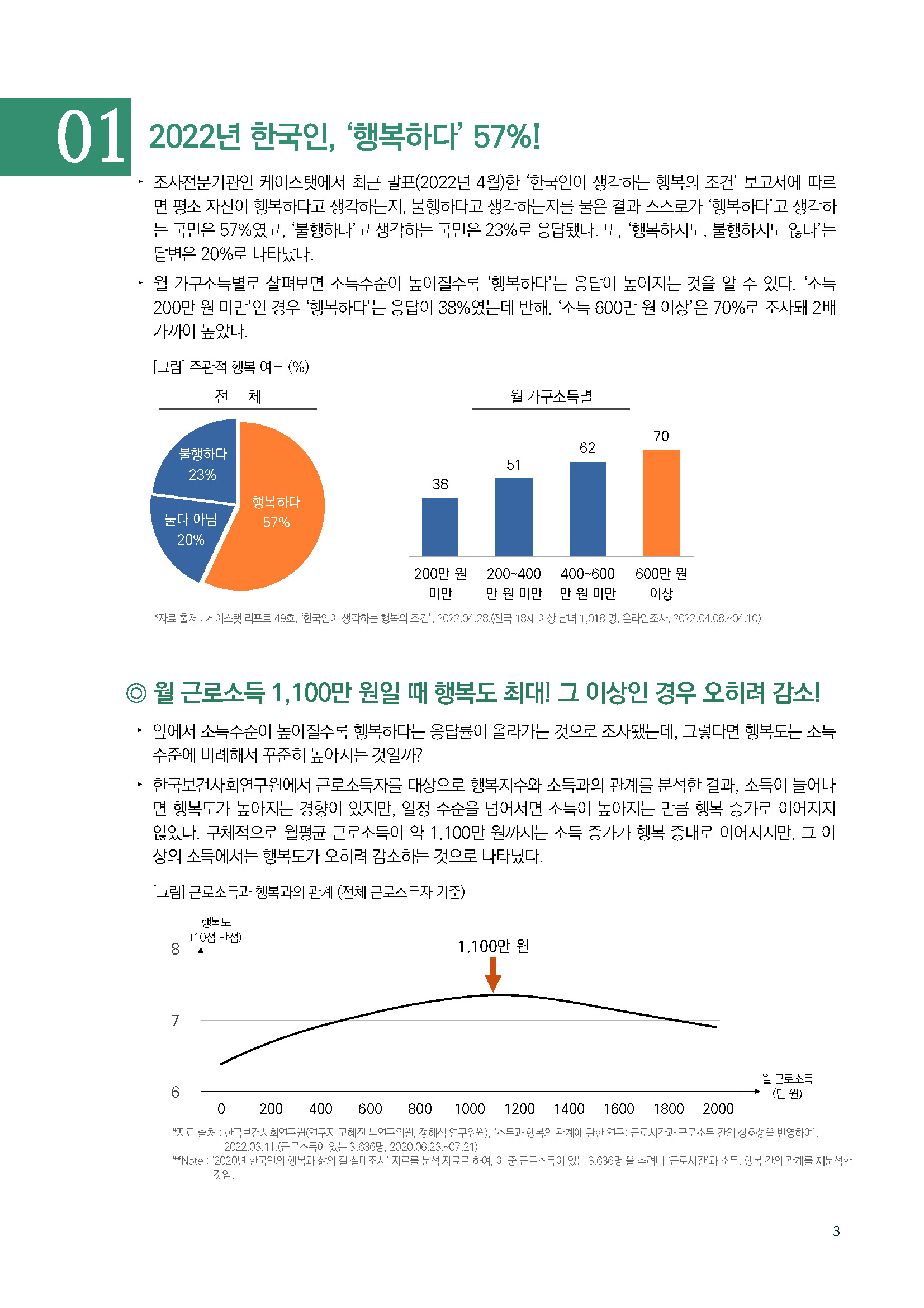 주간리포트149_220621_페이지_03.jpg