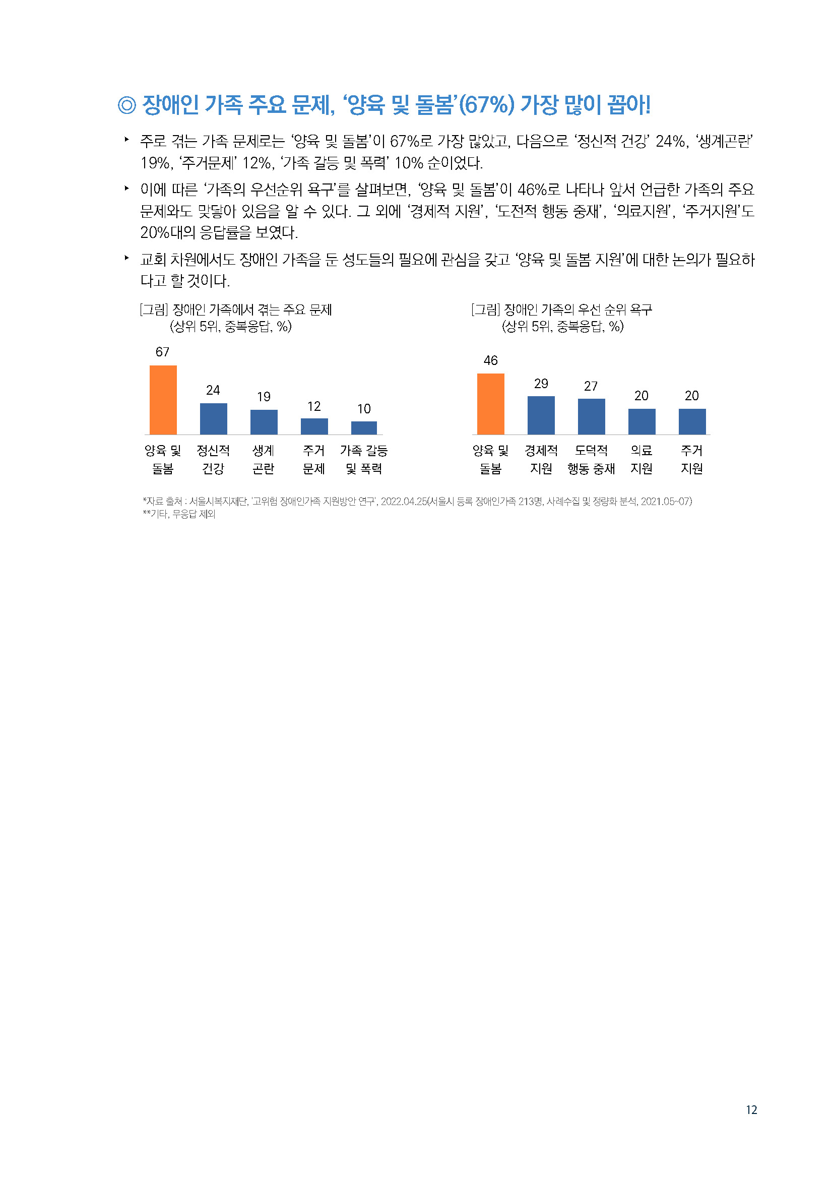 주간리포트149_220621_페이지_12.jpg