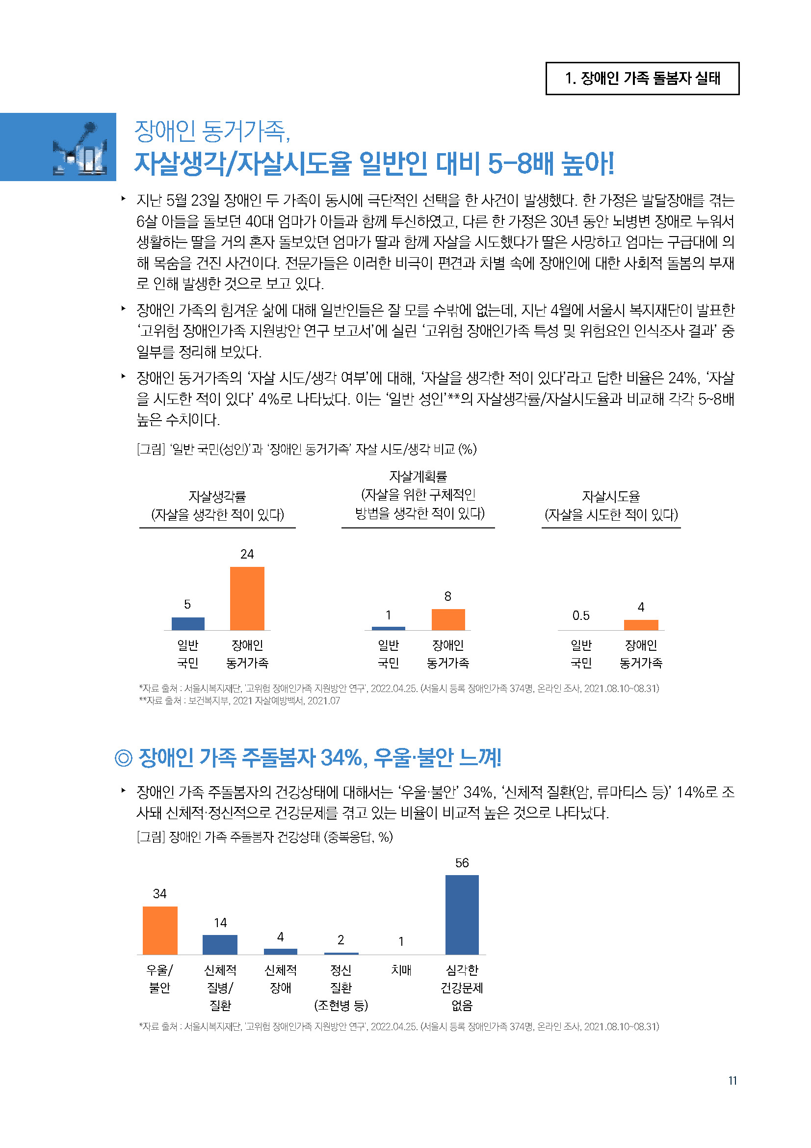 주간리포트149_220621_페이지_11.jpg