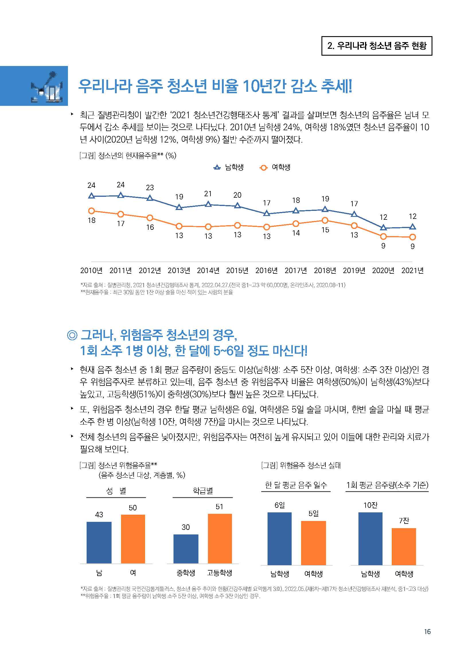 주간리포트150_220628_페이지_16.jpg