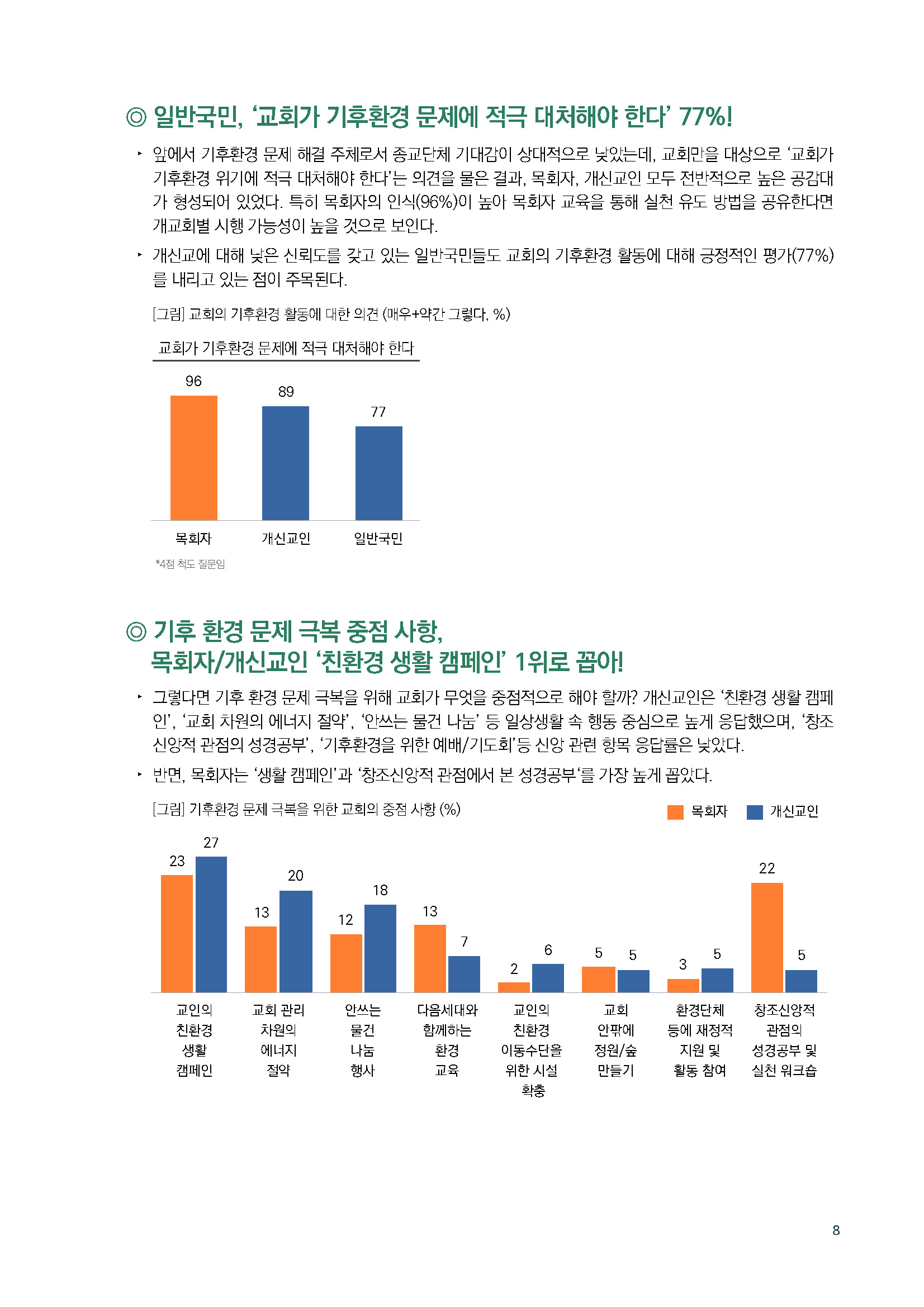 주간리포트150_220628_페이지_08.jpg