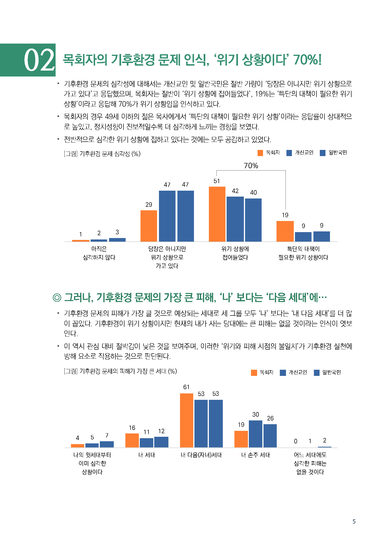 주간리포트150_220628_페이지_05.jpg