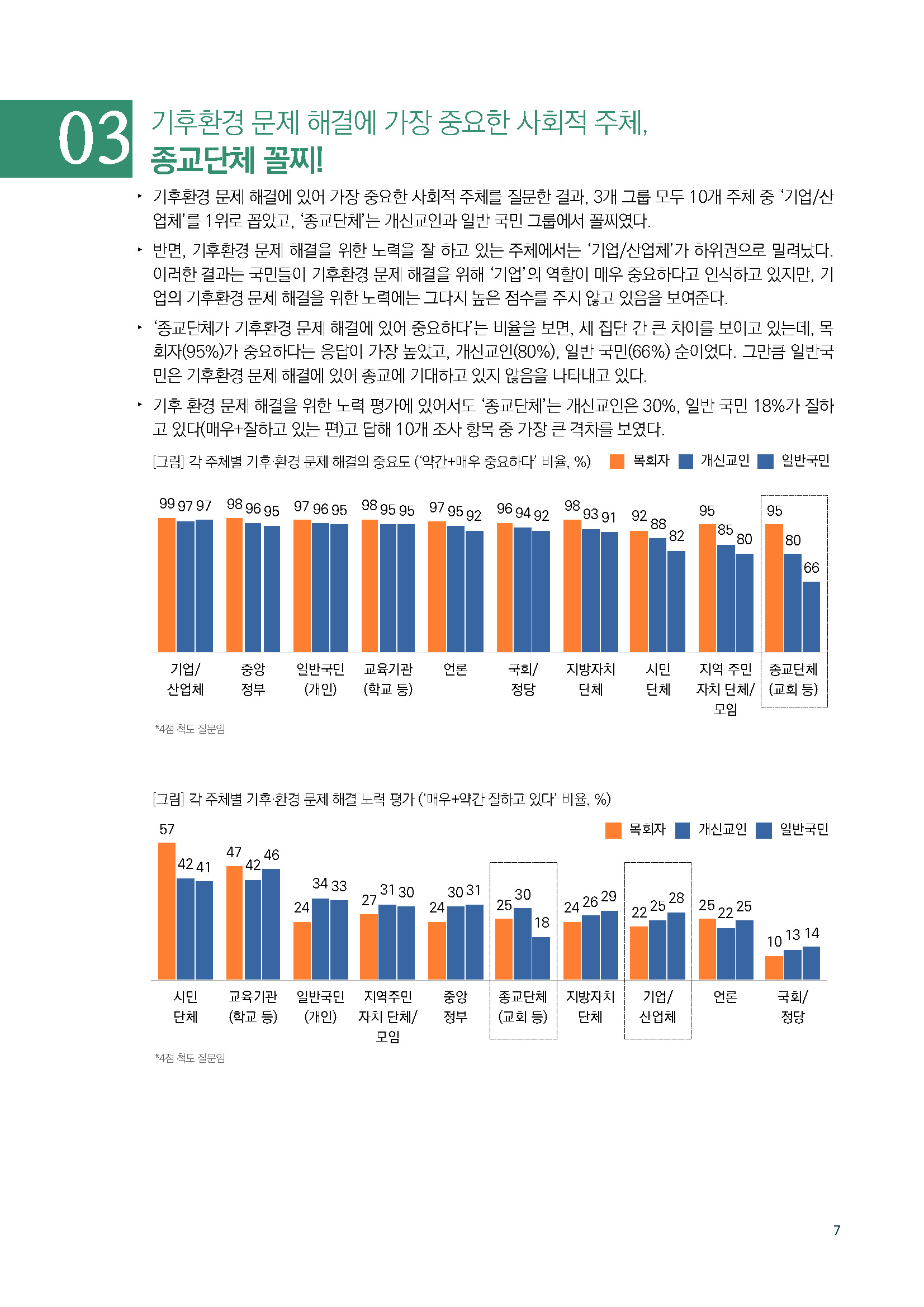 주간리포트150_220628_페이지_07.jpg