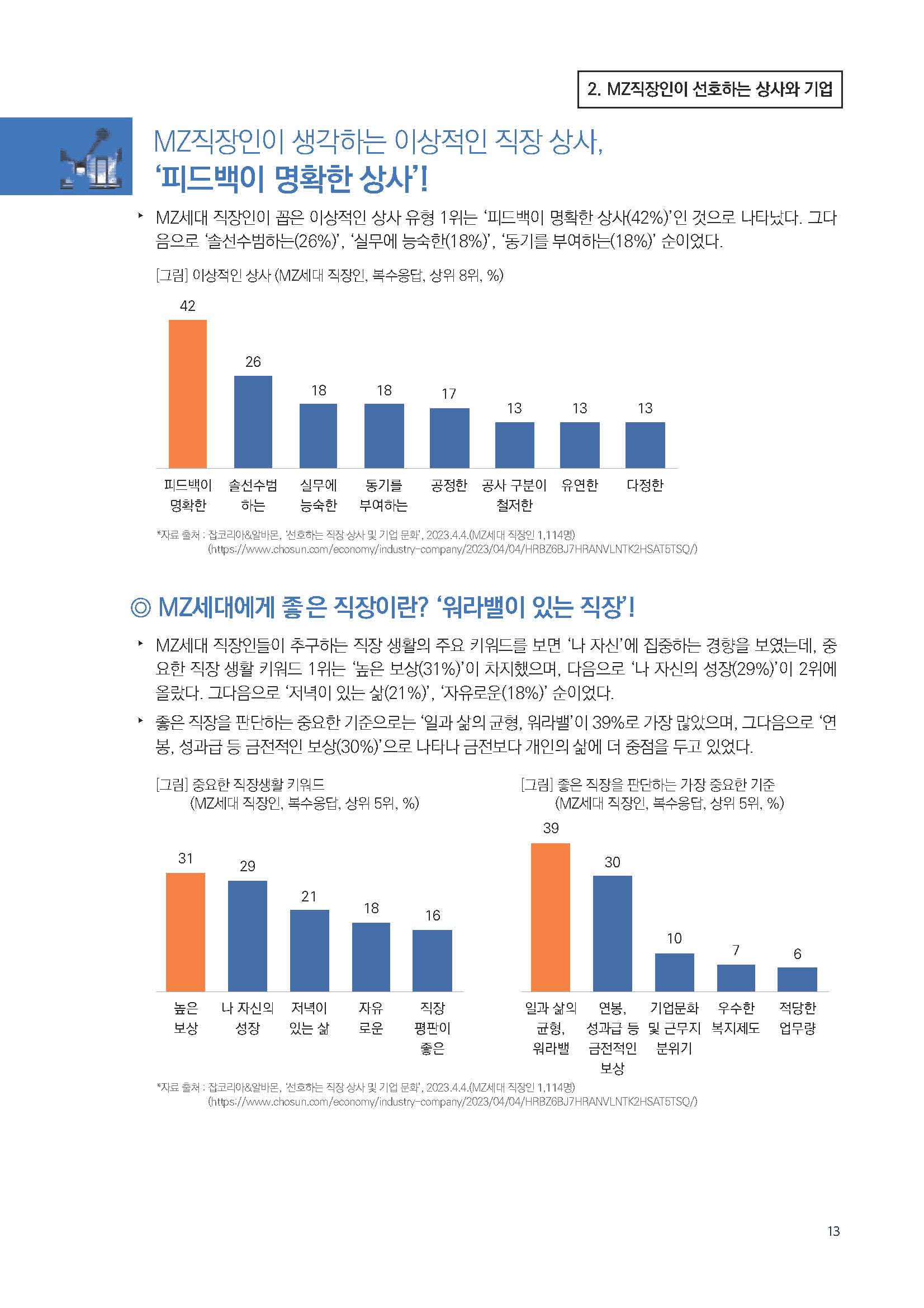 주간리포트188호_230418_페이지_13.jpg