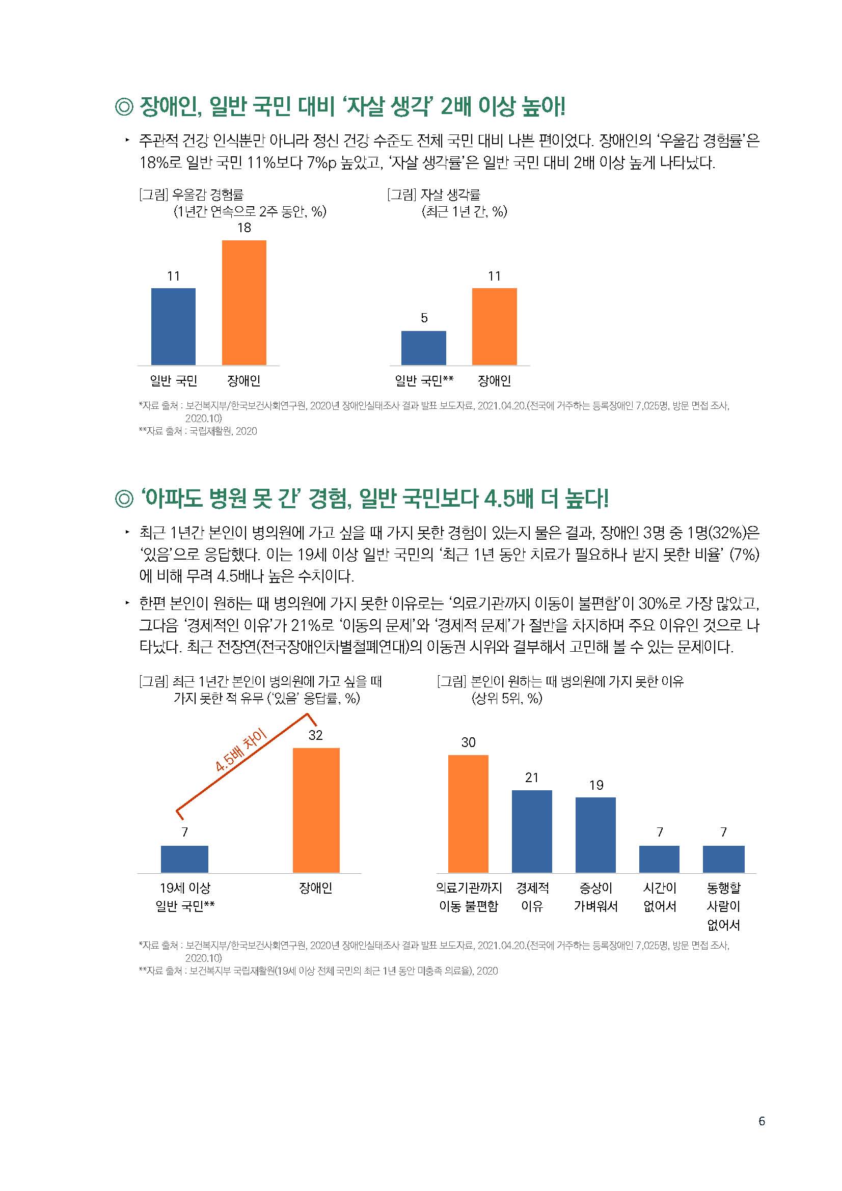 주간리포트188호_230418_페이지_06.jpg