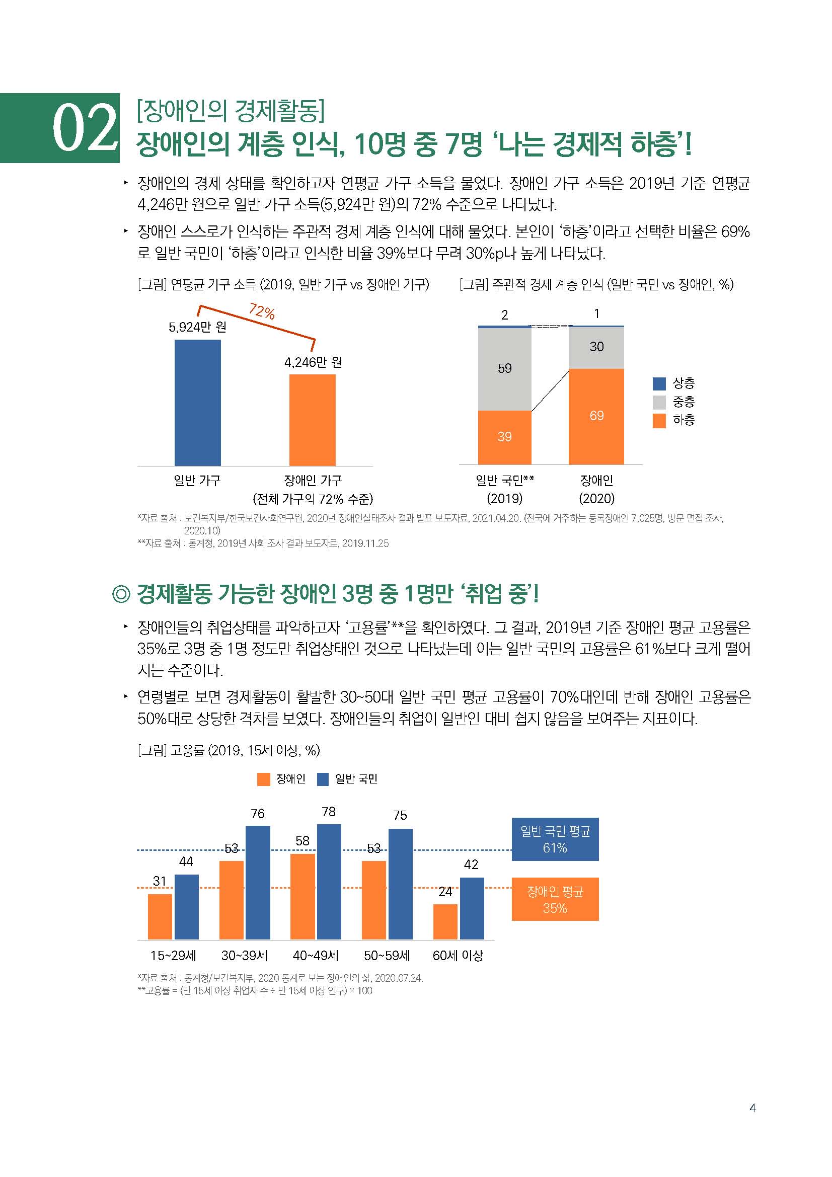 주간리포트188호_230418_페이지_04.jpg