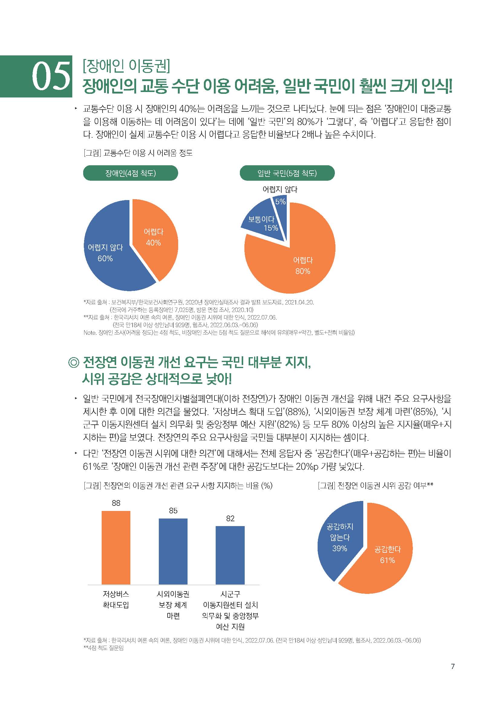 주간리포트188호_230418_페이지_07.jpg