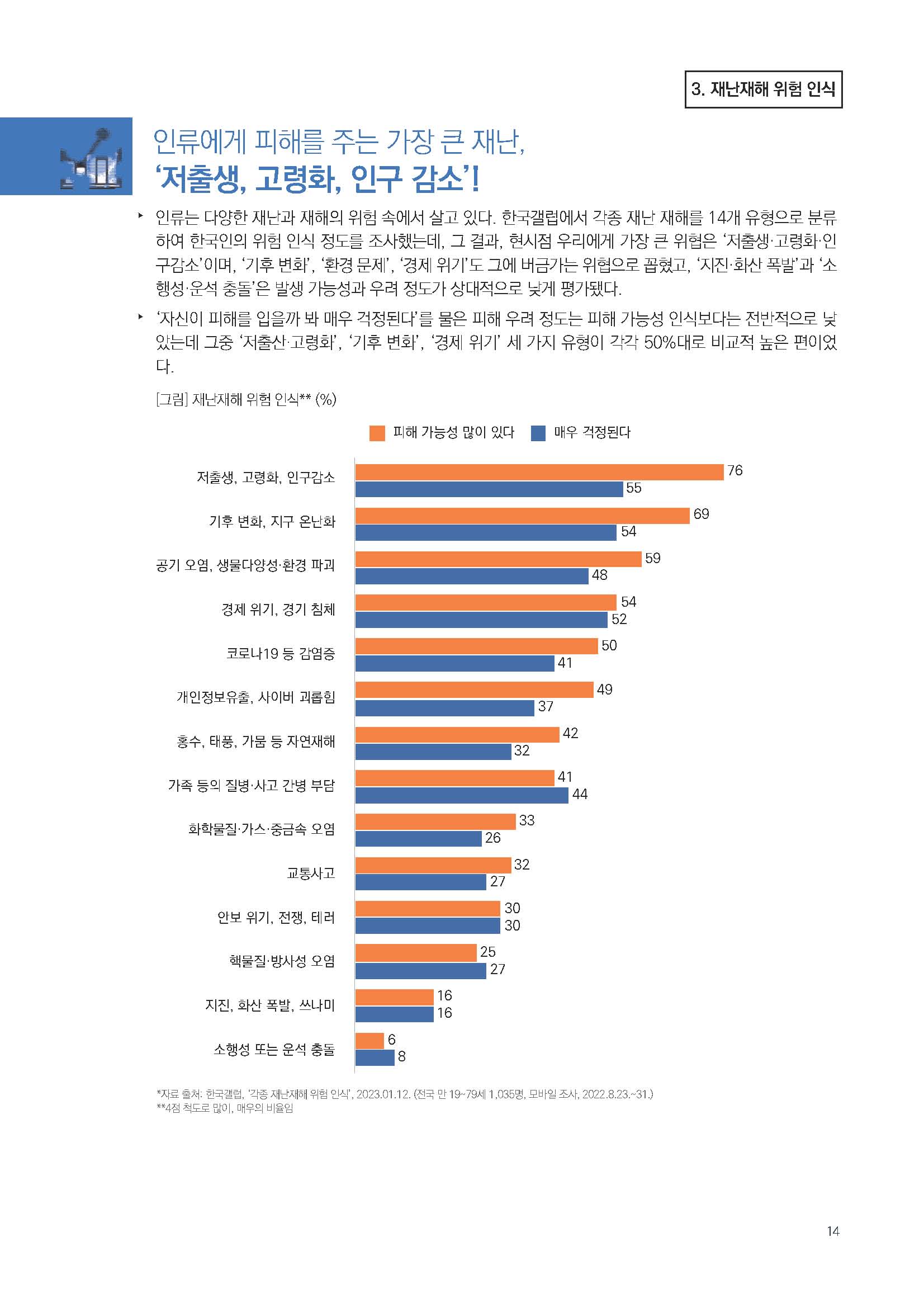 주간리포트188호_230418_페이지_14.jpg