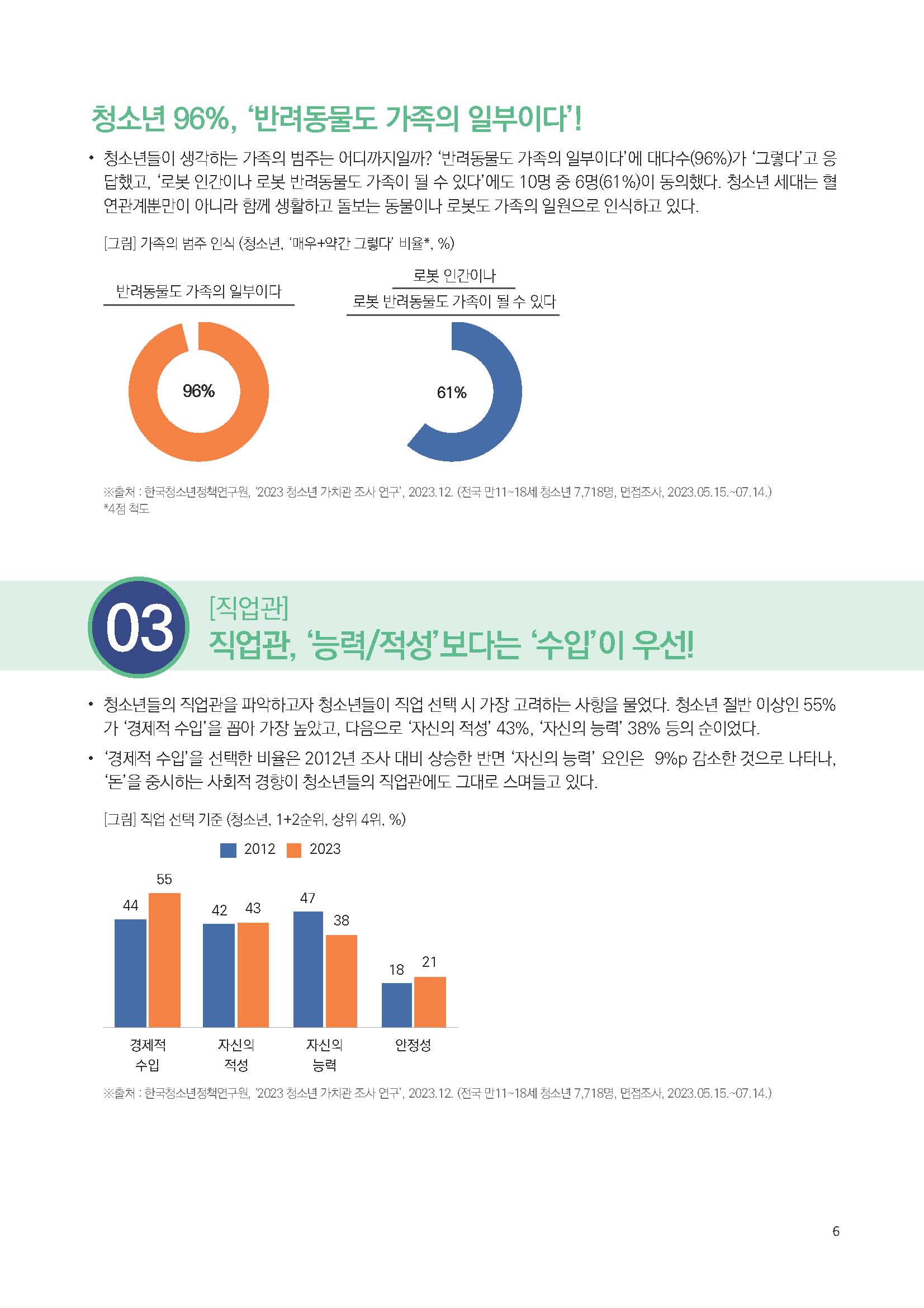 주간리포트229호_240227_페이지_06.jpg