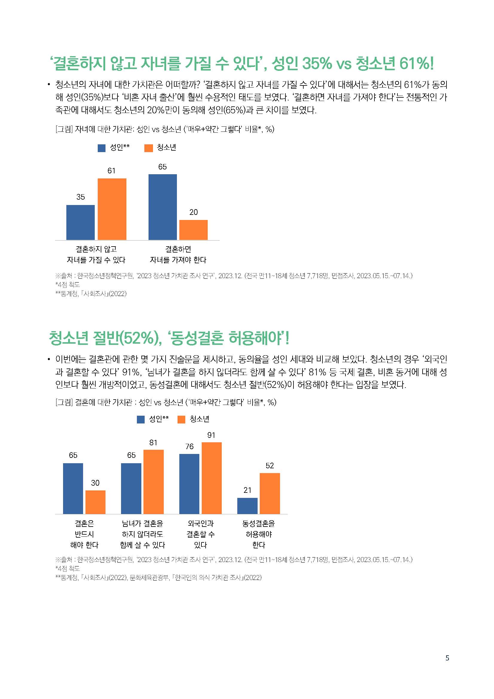 주간리포트229호_240227_페이지_05.jpg