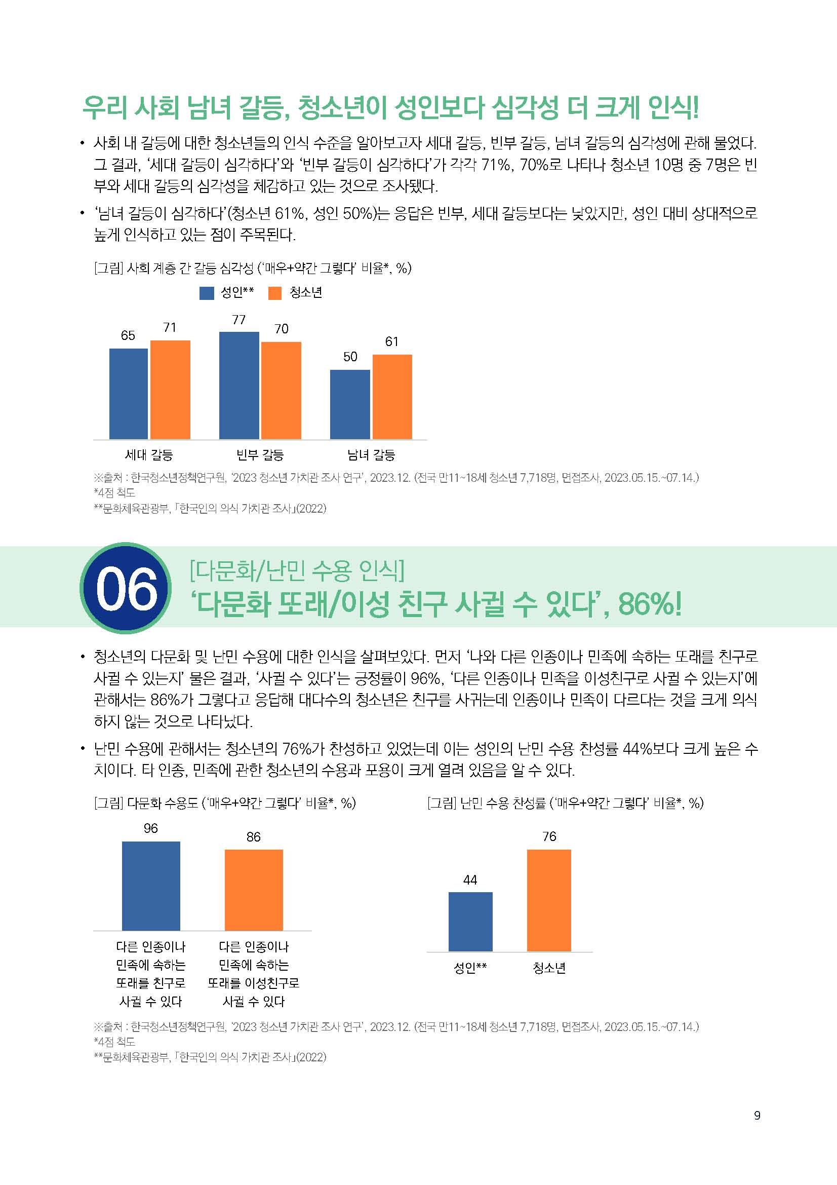 주간리포트229호_240227_페이지_09.jpg