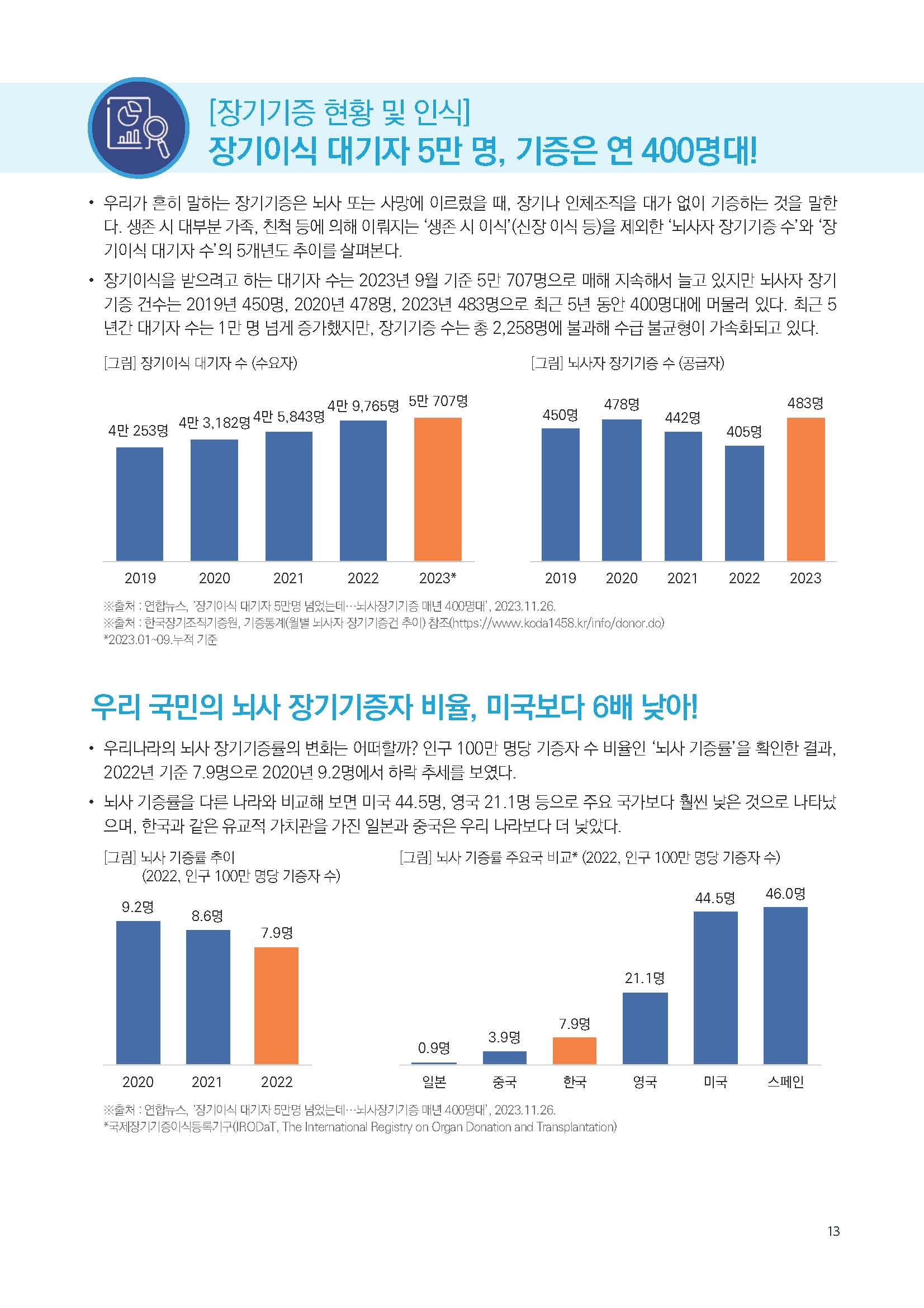 주간리포트229호_240227_페이지_13.jpg