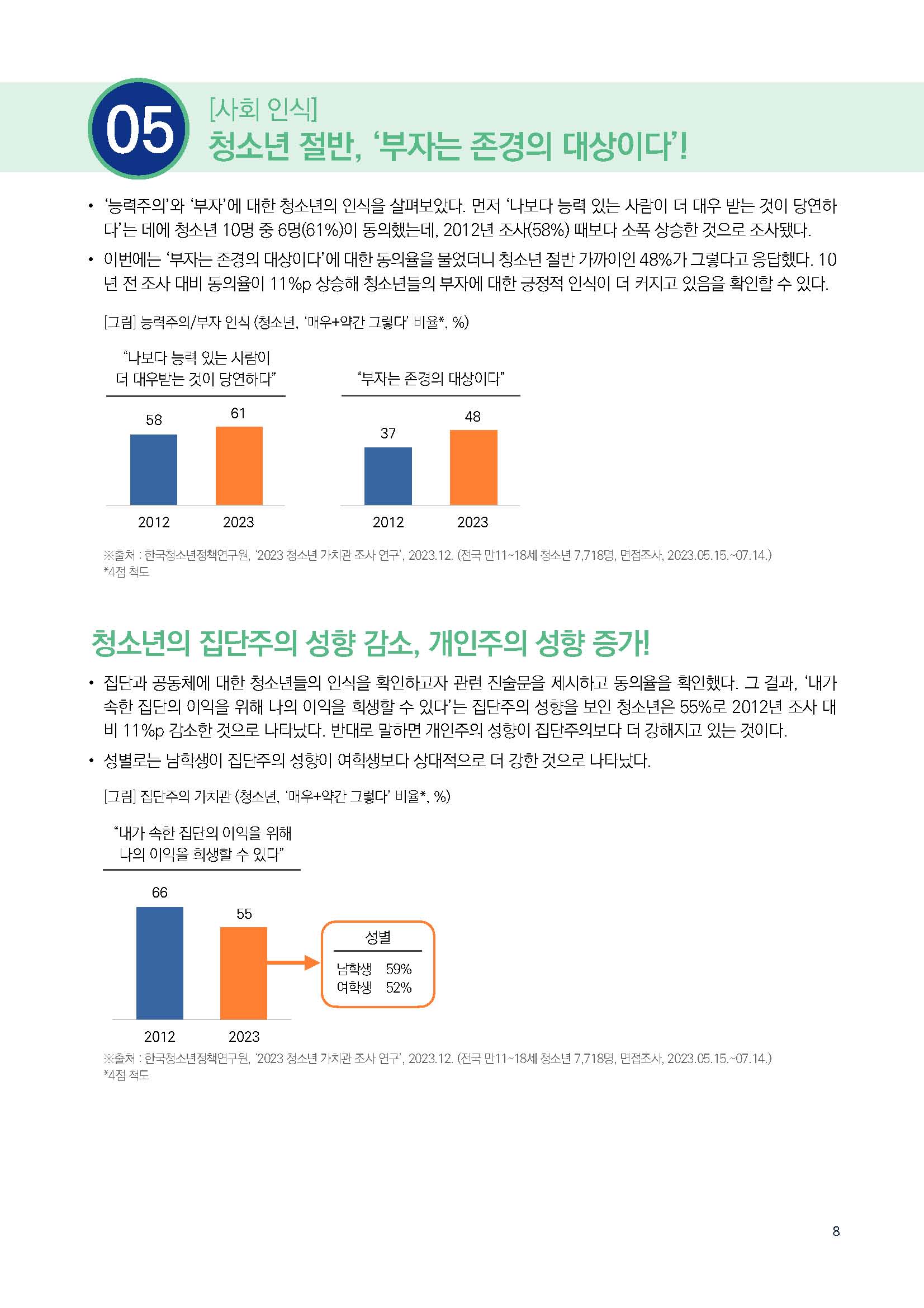 주간리포트229호_240227_페이지_08.jpg